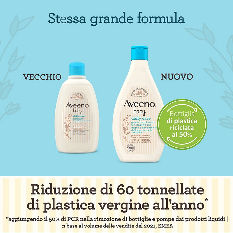 Aveeno Baby FLUID, Bagno e Doccia Schiuma Delicato per Bambini, Daily Care, Formula Delicata, Senza Lacrime, Pelli Sensibili, con Avena Colloidale, Camomilla e Aloe, 400ml Aveeno Baby FLUID, Bagno e Doccia Schiuma Delicato per Bambini, Daily Care, Formula Delicata, Senza Lacrime, Pelli Sensibili, con Avena Colloidale, Camomilla e Aloe, 400ml