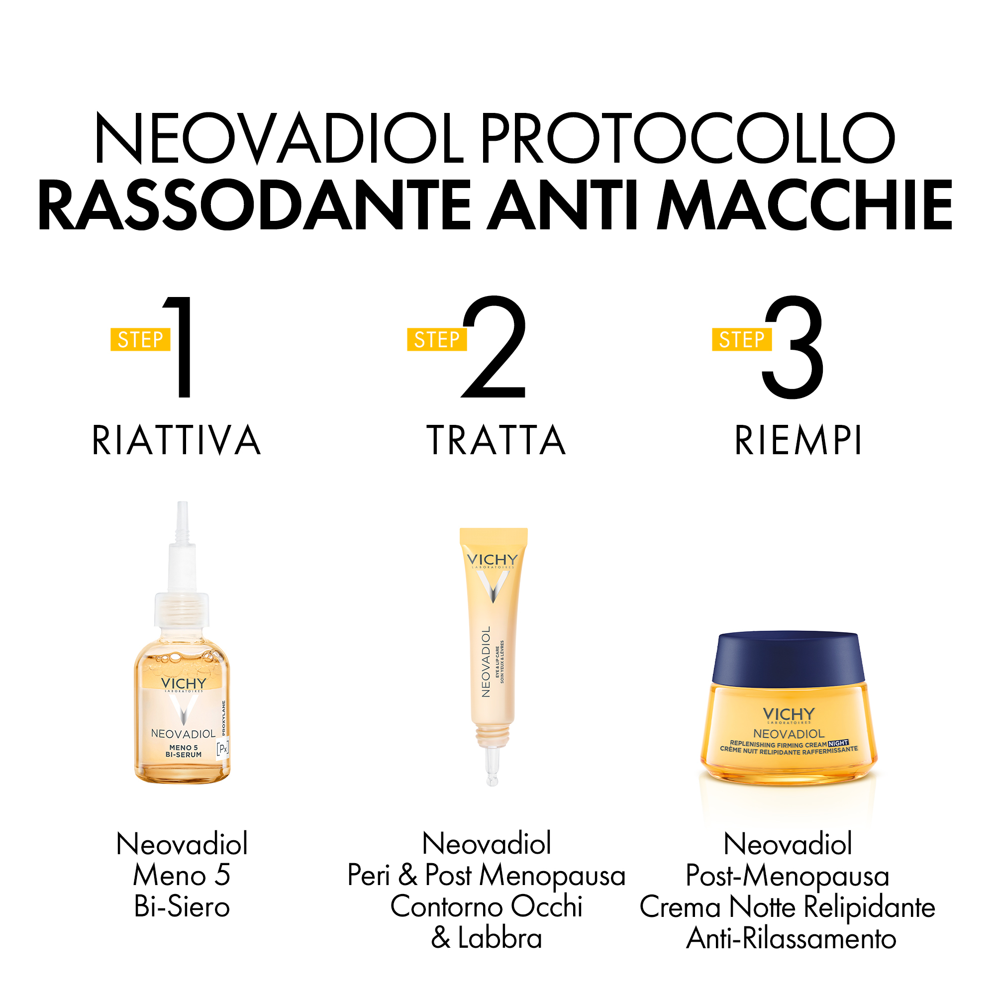 NEOVADIOL Post-Menop NTT 50ml NEOVADIOL Post-Menop NTT 50ml