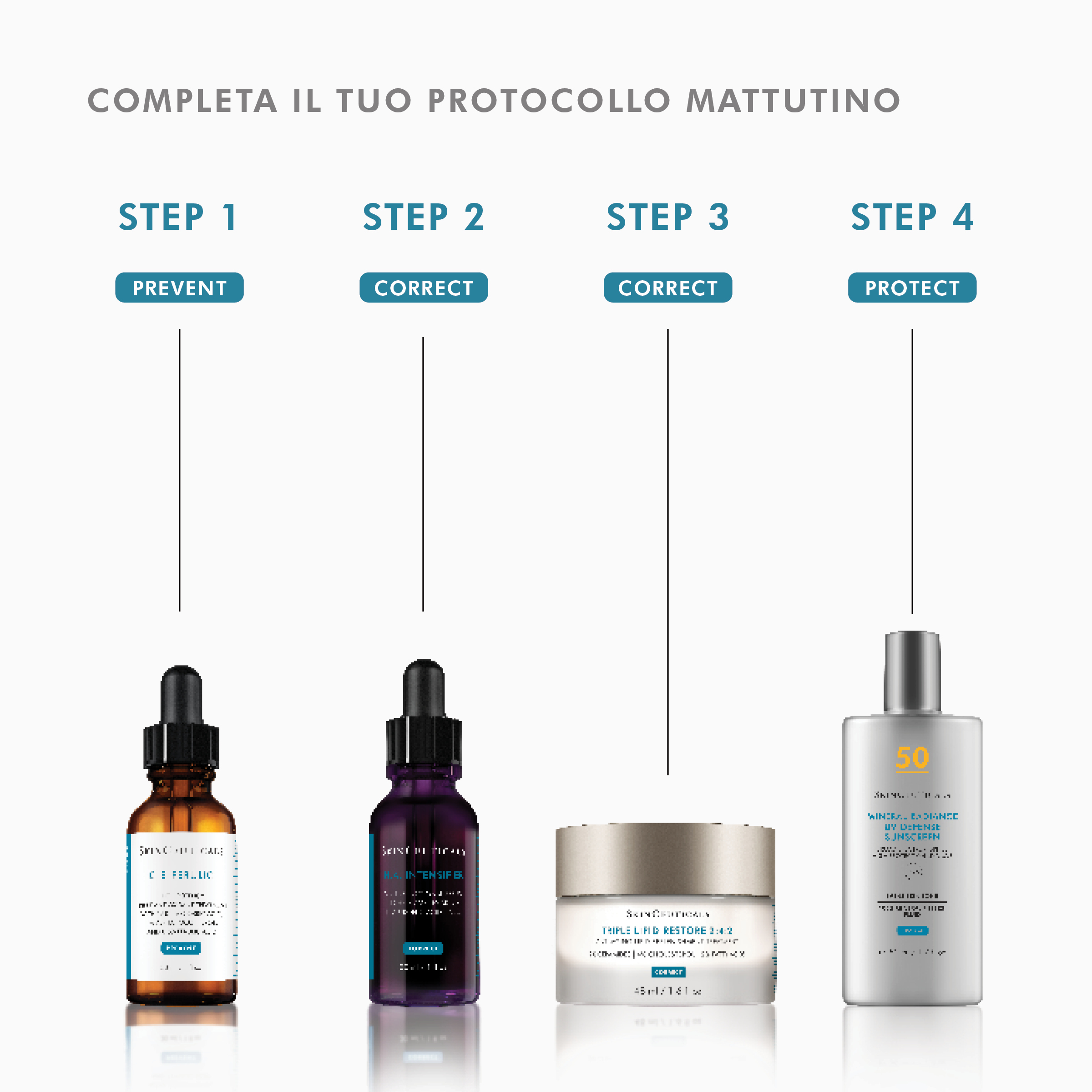 SkinCeuticals C E Ferulic Siero viso antiossidante con Vitamina C ed E in forma pura 30 ml SkinCeuticals C E Ferulic Siero viso antiossidante con Vitamina C ed E in forma pura 30 ml