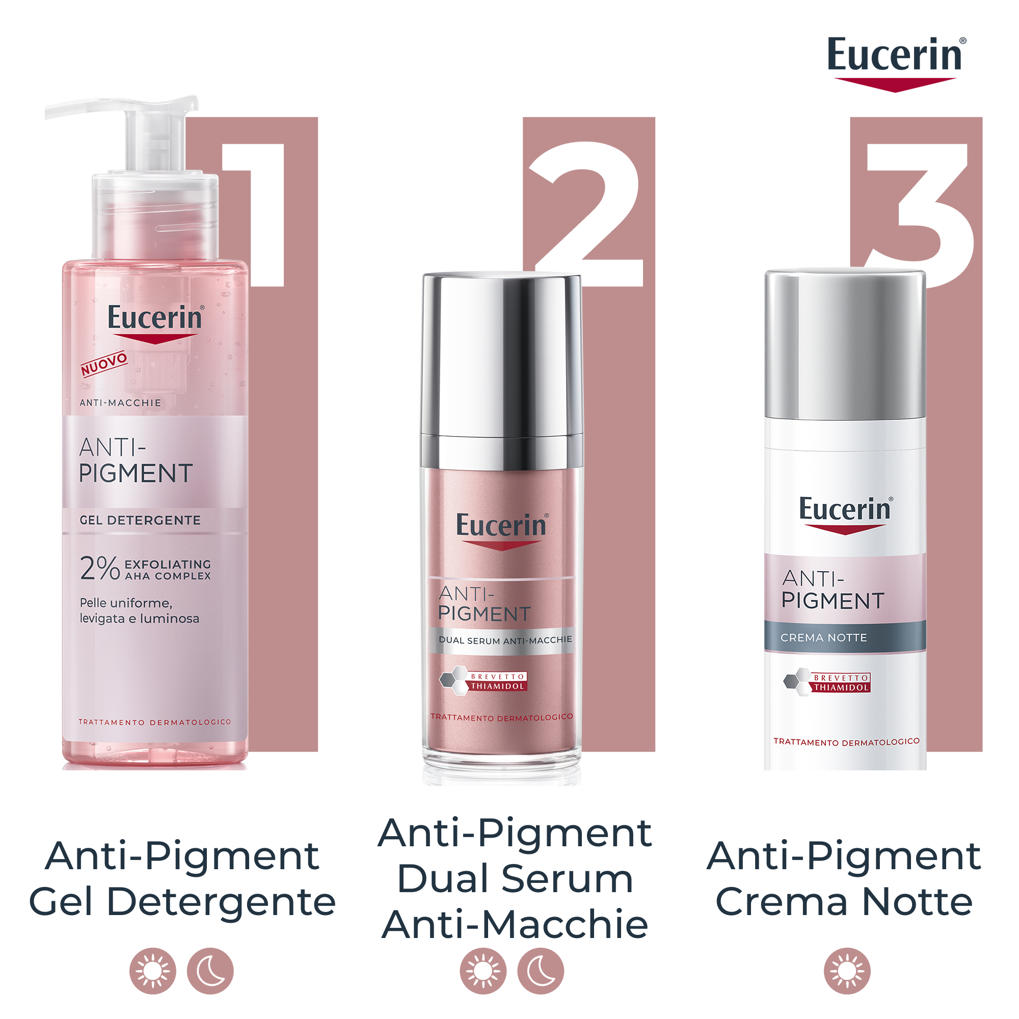 EUCERIN ANTI-PIGMENT NOTTE EUCERIN ANTI-PIGMENT NOTTE