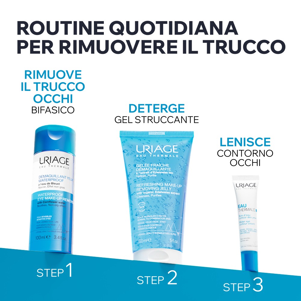 Uriage - Struccante Bifasico Per Occhi E Labbra 100 ml