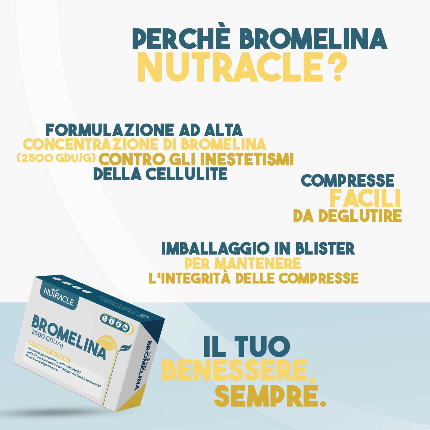 Nutracle Bromelina 40 Compresse - Integratore Drenante