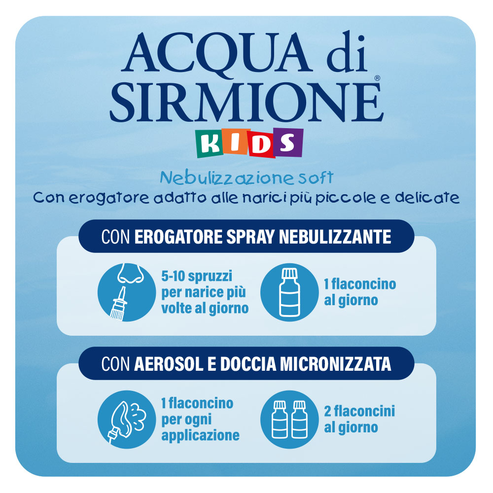 Acqua di Sirmione KIDS