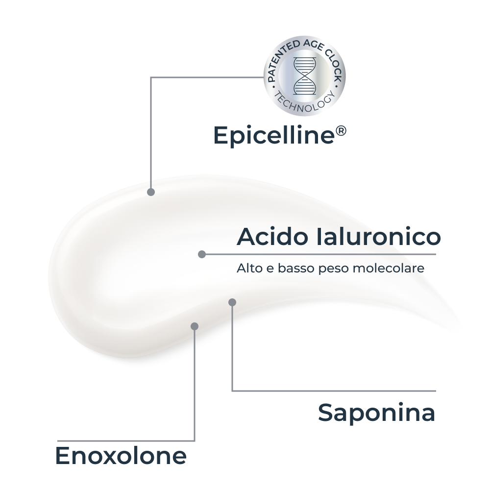 Hyaluron-Filler Siero Epigenetico rivoluzionario trattamento antiage 30ml Hyaluron-Filler Siero Epigenetico rivoluzionario trattamento antiage 30ml