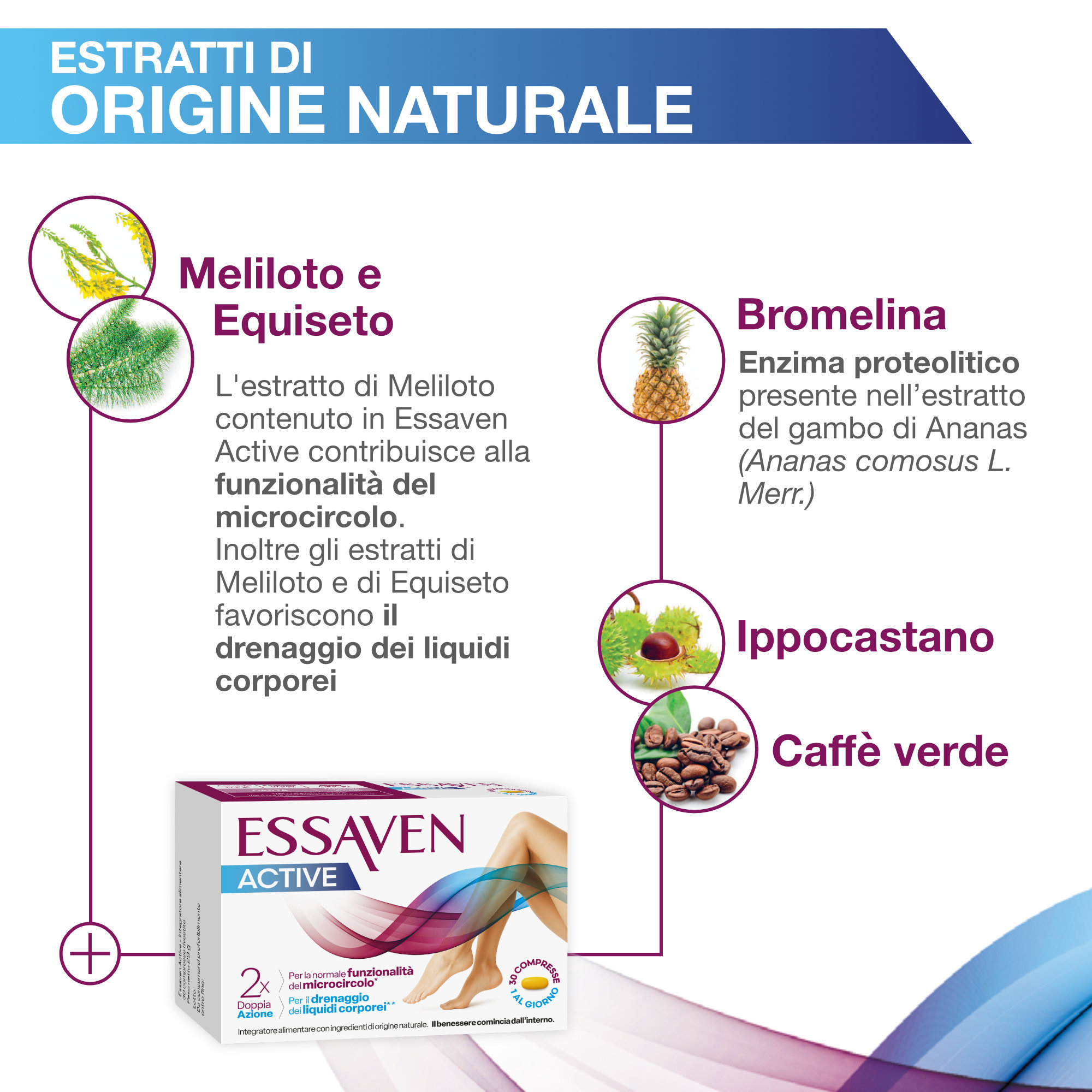 Essaven Active 30 Compresse - Integratore Per Il Microcircolo