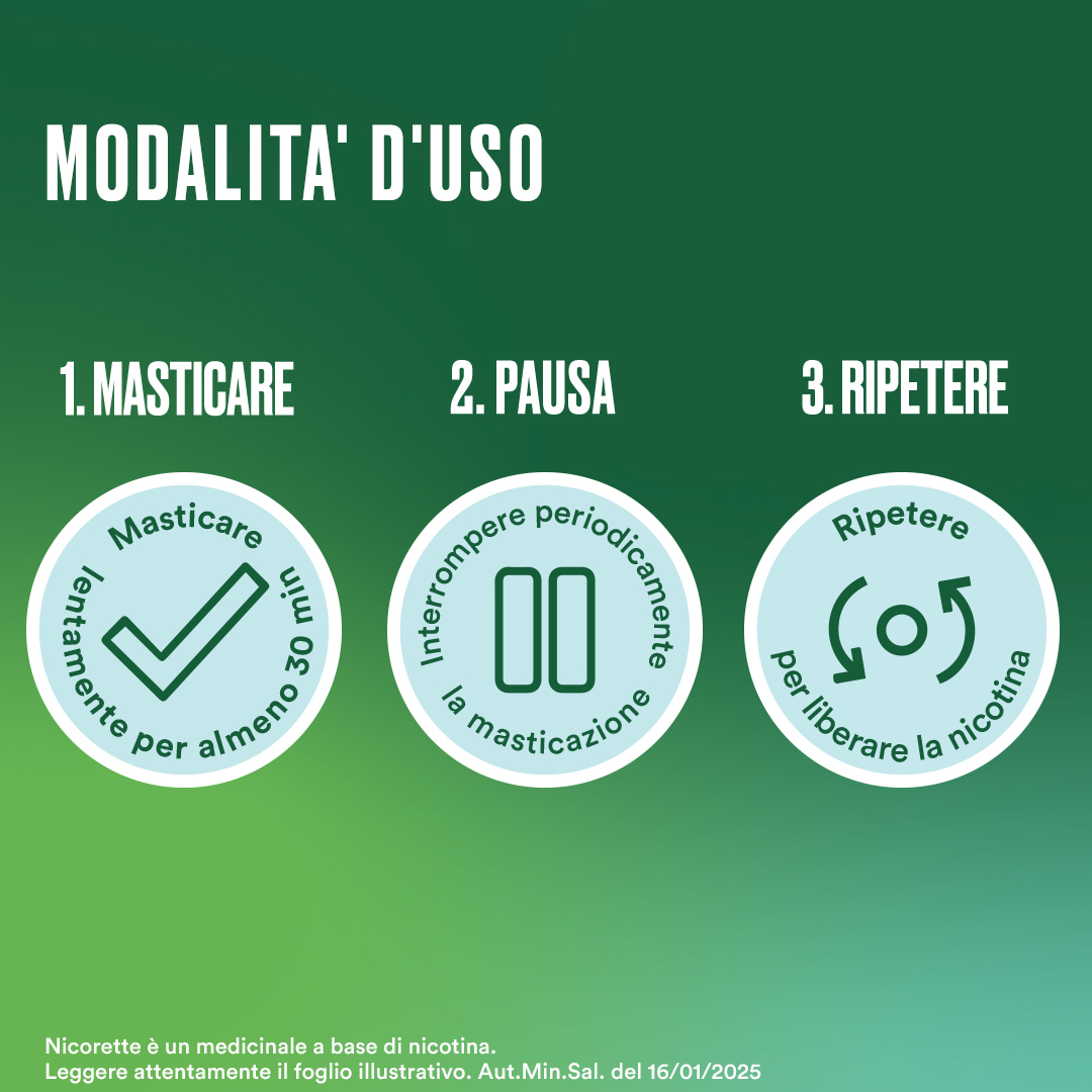 Nicorette Gomme 2 mg Nicotina Menta 30 Gomme Masticabili Nicorette Gomme 2 mg Nicotina Menta 30 Gomme Masticabili