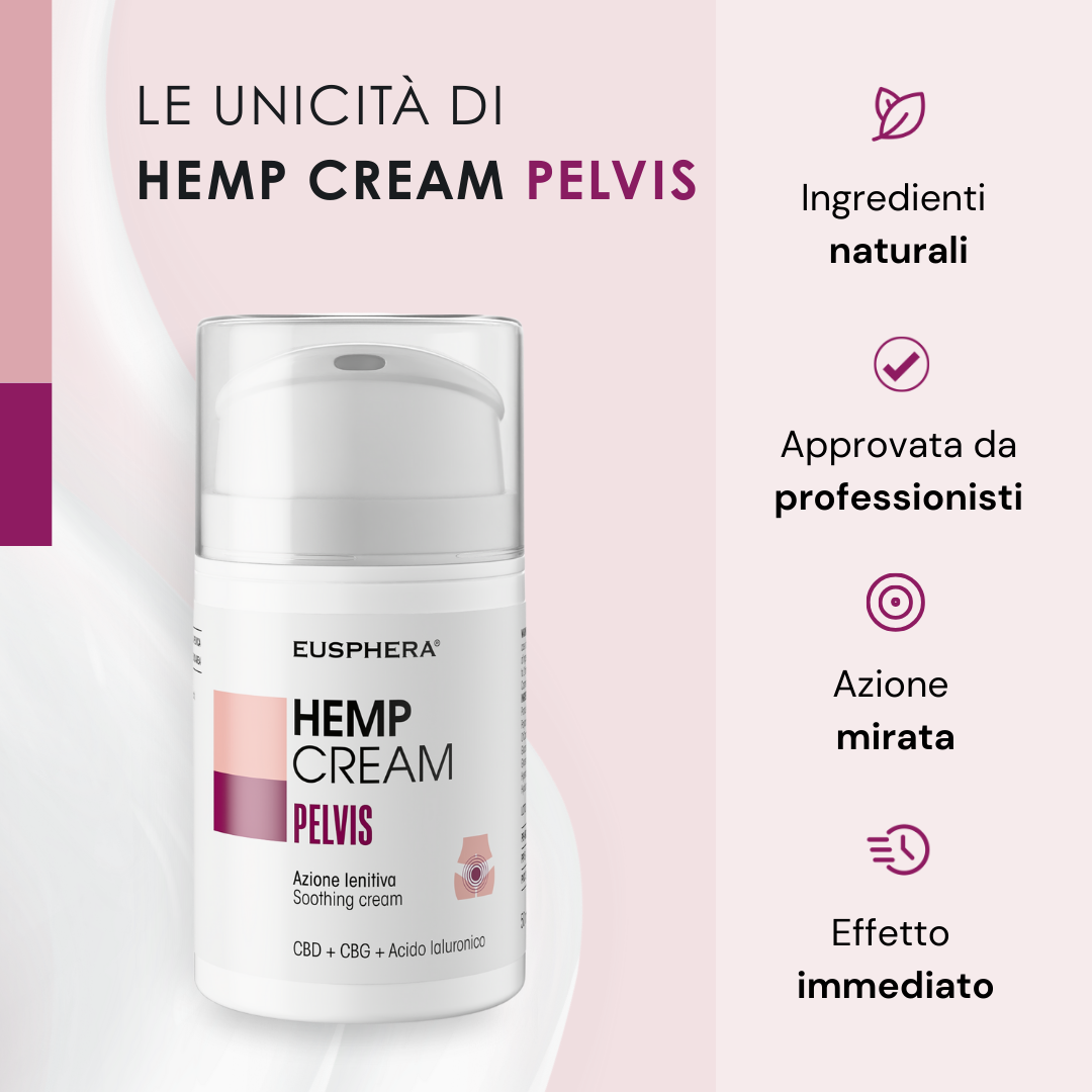 EUSPHERA EU4PELVIS CREMA LENITIVA