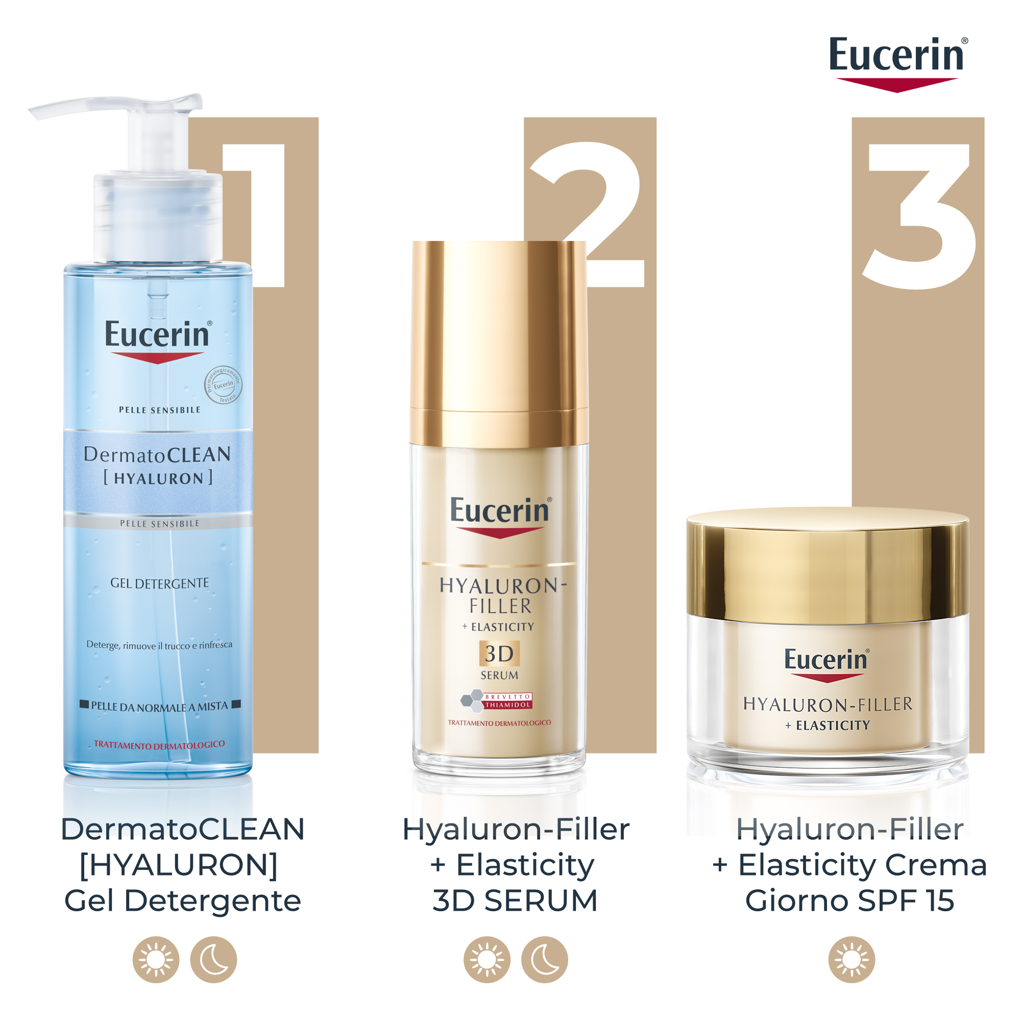 Eucerin Hyal-Filler Elasticity Crema Giorno Viso Antiage 50mL Eucerin Hyal-Filler Elasticity Crema Giorno Viso Antiage 50mL