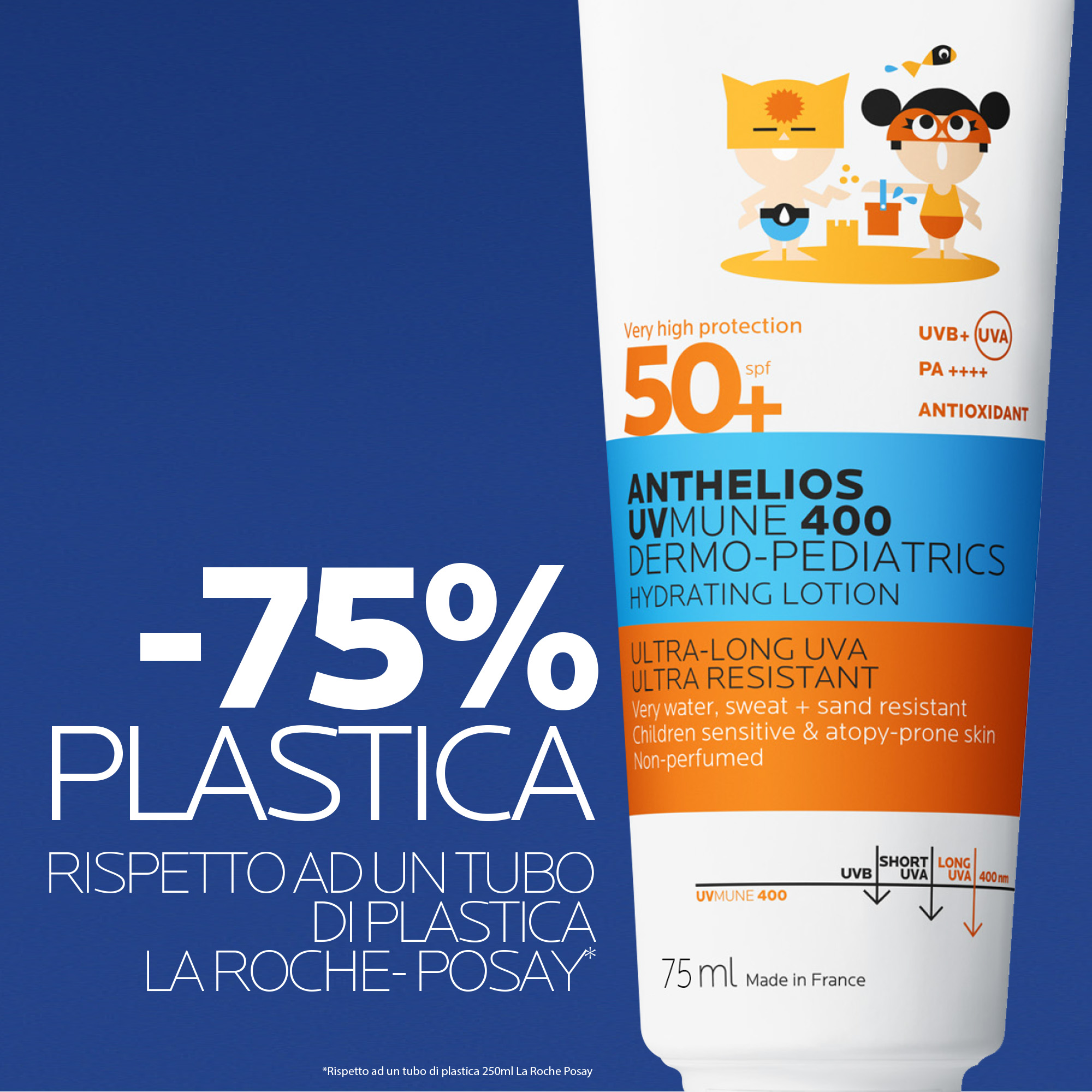 La Roche-Posay - Anthelios Uvmune 400 Dermo-Pediatrics Latte Idratante SPF50+ Bambini 75 ml