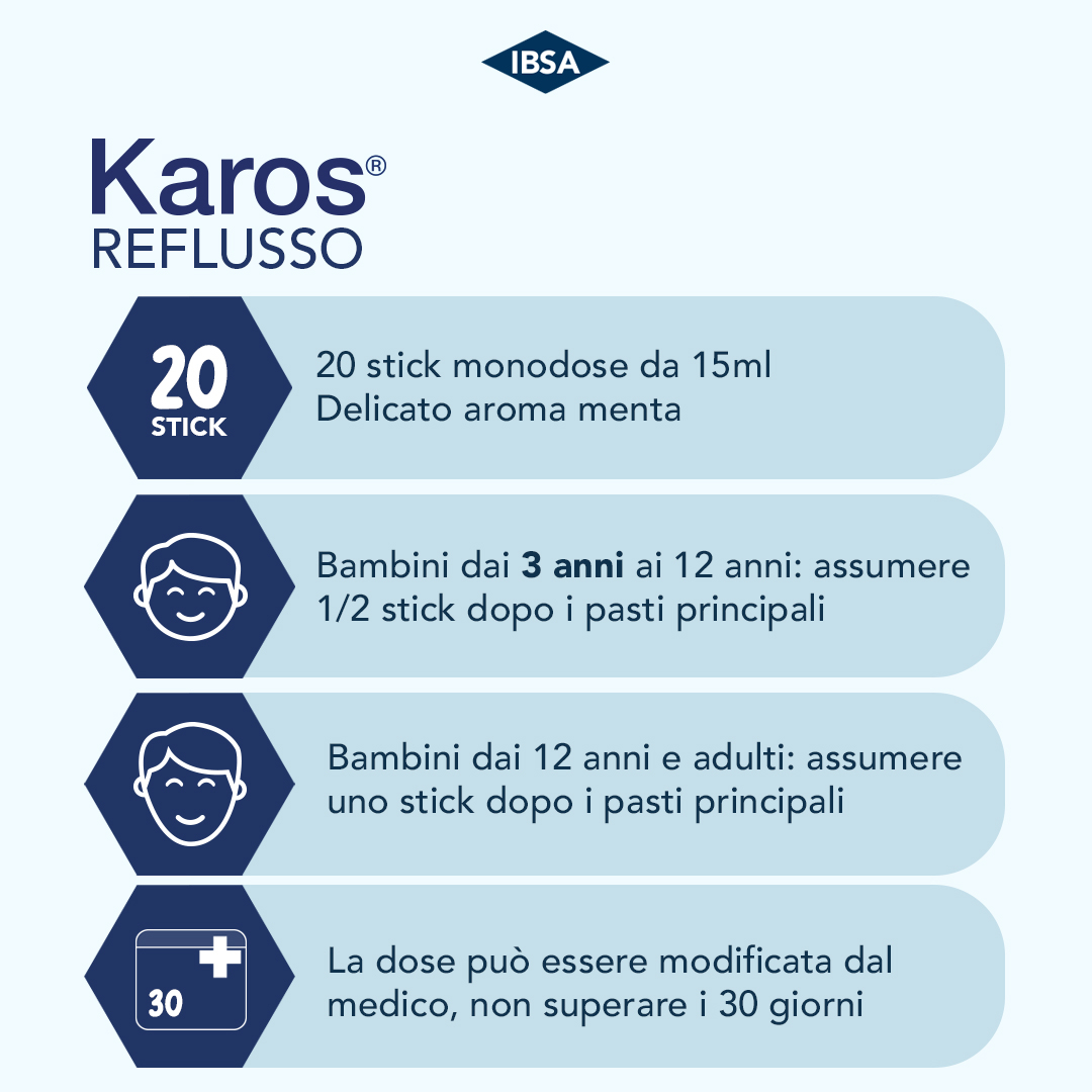 Karos Reflusso 20 stick