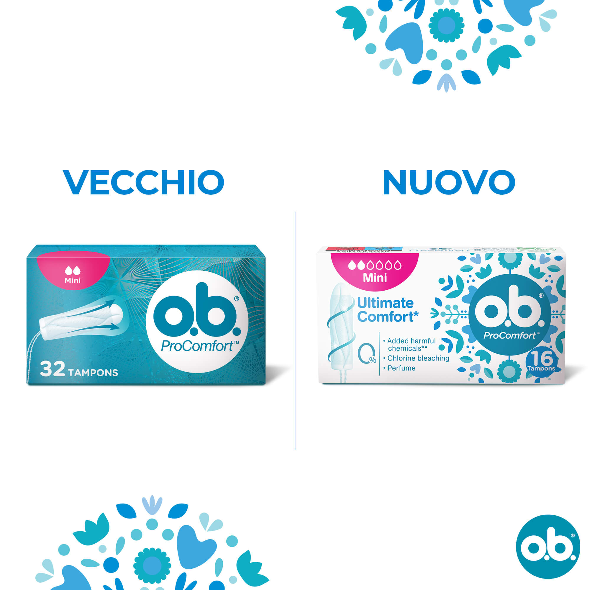 O.B. ProComfort Mini 16 Assorbenti Interni O.B. ProComfort Mini 16 Assorbenti Interni
