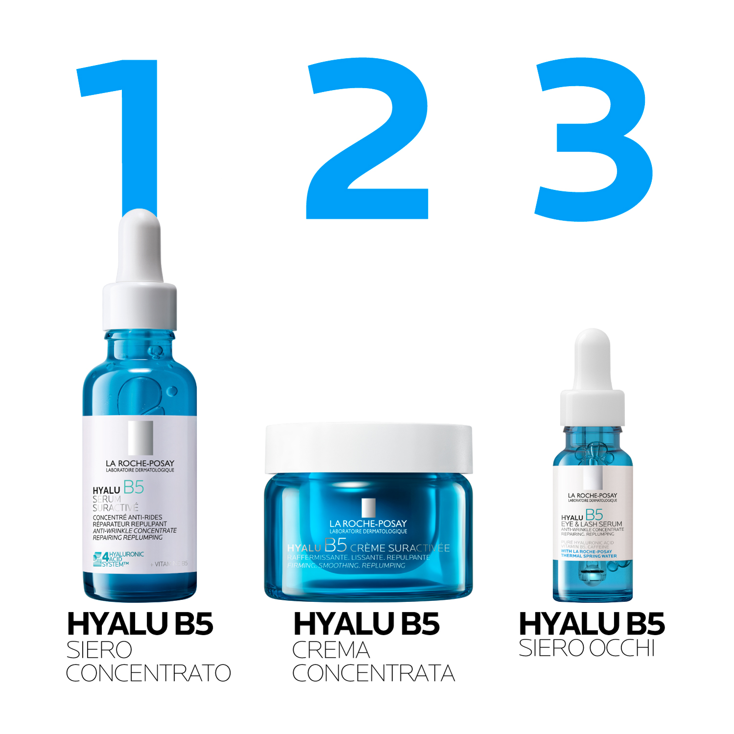 La Roche-Posay - Hyalu B5 Crema Anti-Rughe Rassodante, Levigante E Rimpolpante 50 ml Refill