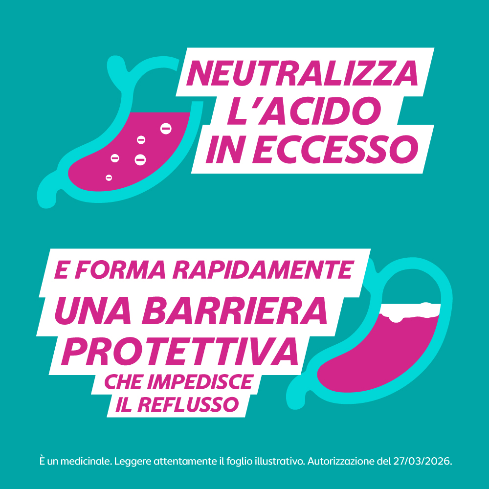 Gaviscon Bruciore E Indigestione - 48 Bustine Contro I Sintomi Del Reflusso Gastroesofageo, Indigestione, Bruciore E Acidità Di Stomaco