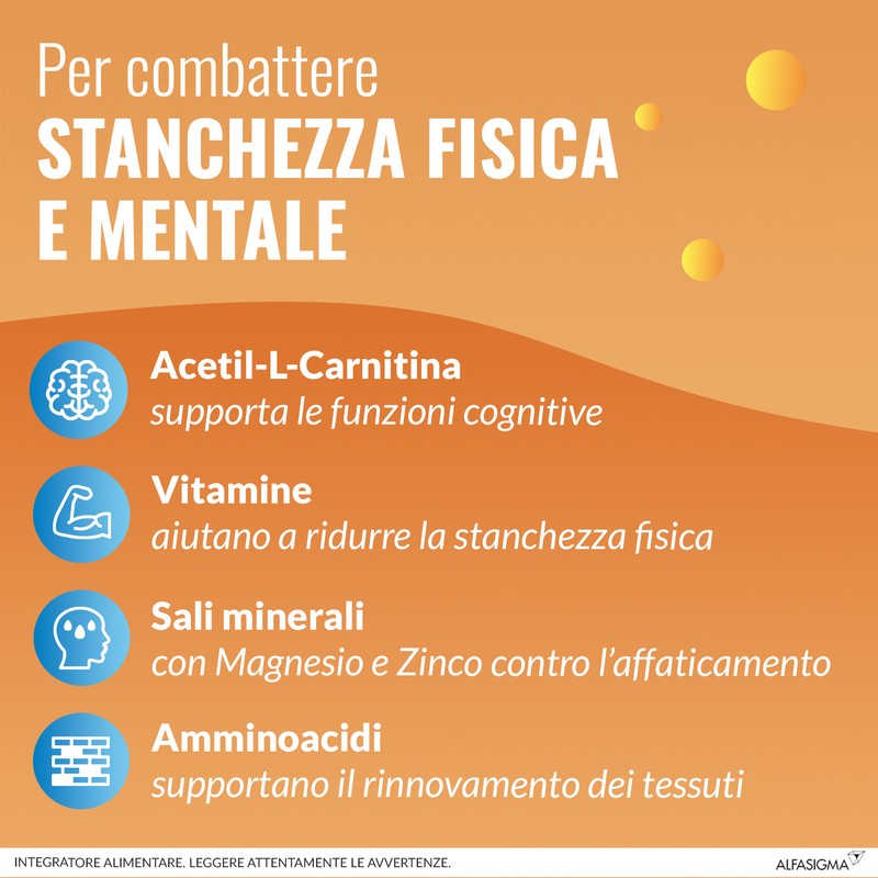 Carnidyn Plus Integratore Alimentare a base di Sali minerali, Carnitina, vitamine, per Stanchezza Mentale e Fisica, utile in caso di spossatezza, 18 Compresse Masticabili Senza Acqua da 3g, Gusto Agrumi Carnidyn Plus Integratore Alimentare a base di Sali minerali, Carnitina, vitamine, per Stanchezza Mentale e Fisica, utile in caso di spossatezza, 18 Compresse Masticabili Senza Acqua da 3g, Gusto Agrumi