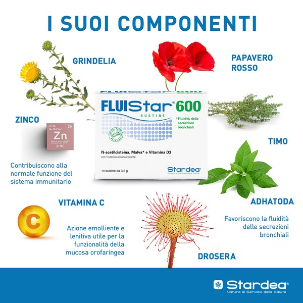 Fluistar Integratore 20 Bustine - SCADENZA AGOSTO 2025 Fluistar Integratore 20 Bustine - SCADENZA AGOSTO 2025