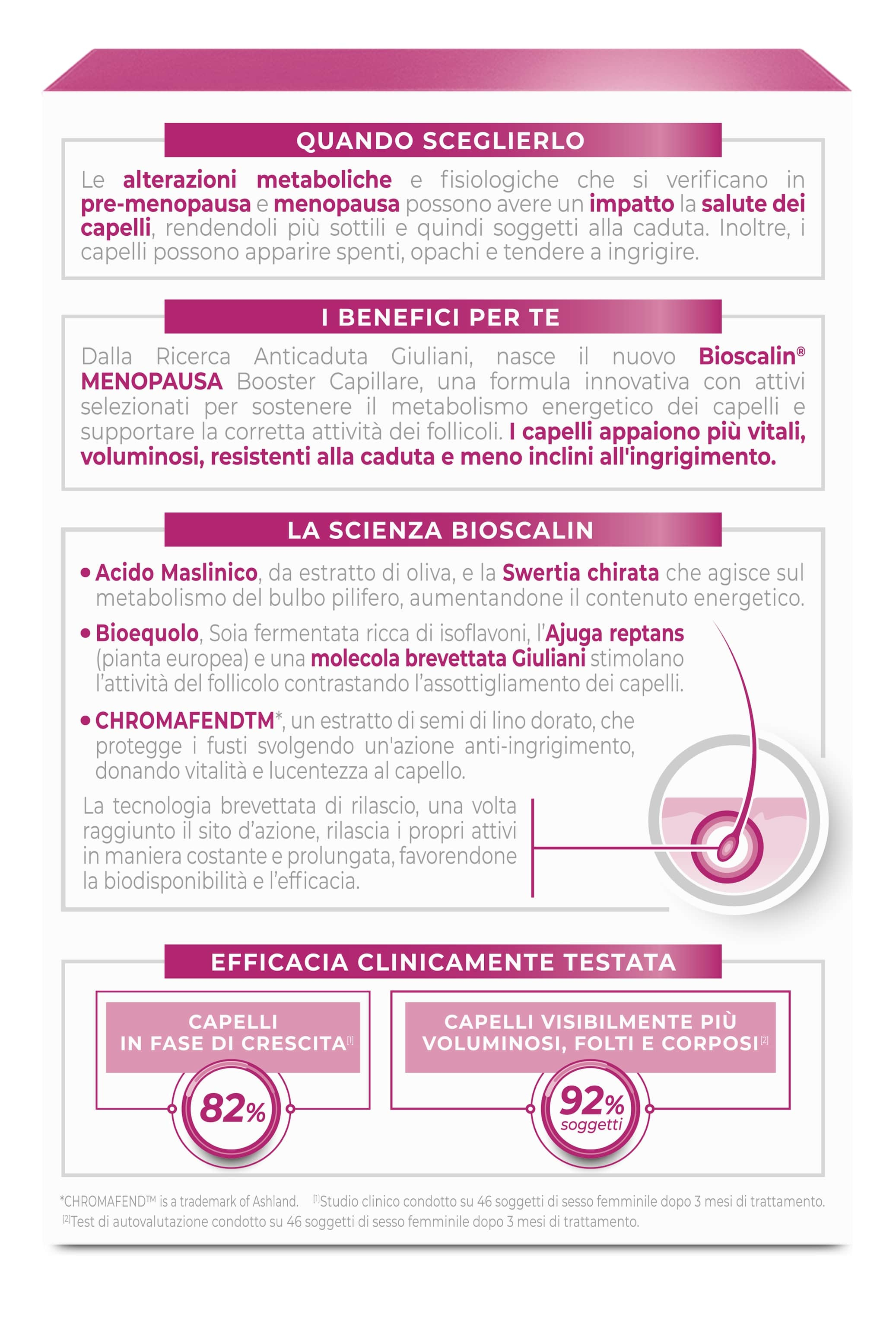 Bioscalin - Menopausa - Booster capillare per capelli