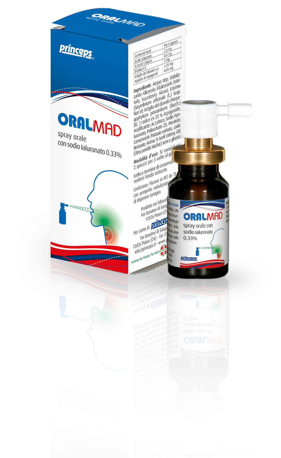 ORALMAD Spray*15ml
