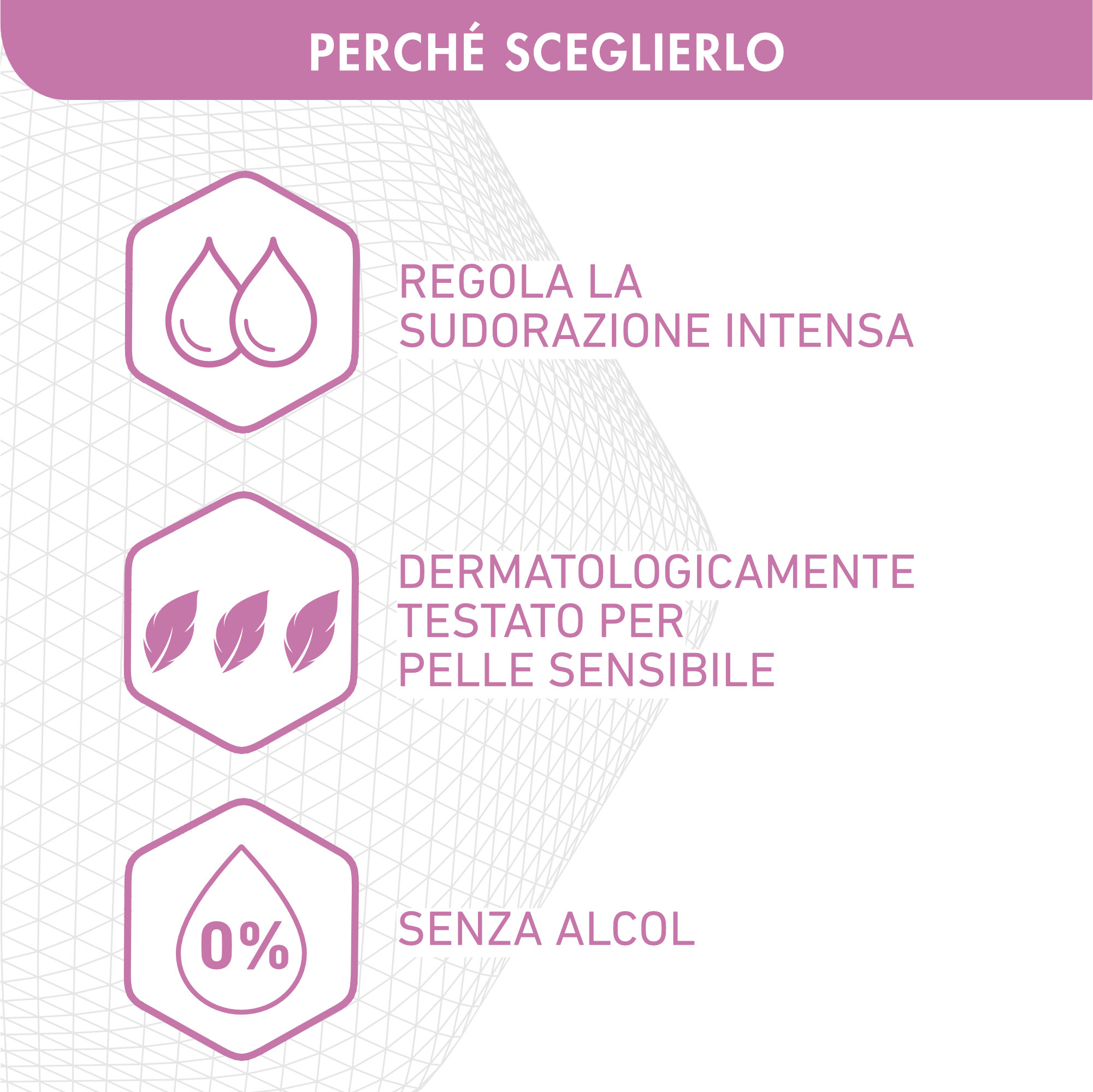 Dermafresh 72H Ipersudorazione - Spray Antitraspirante 100 ml