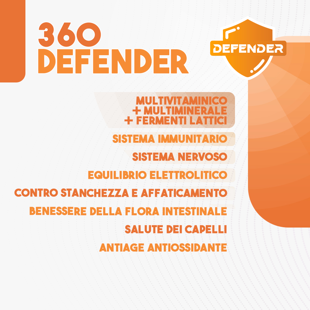 T-Rex Integratori 360° Defender 120 Compresse - Integratore Di Vitamine E Minerali