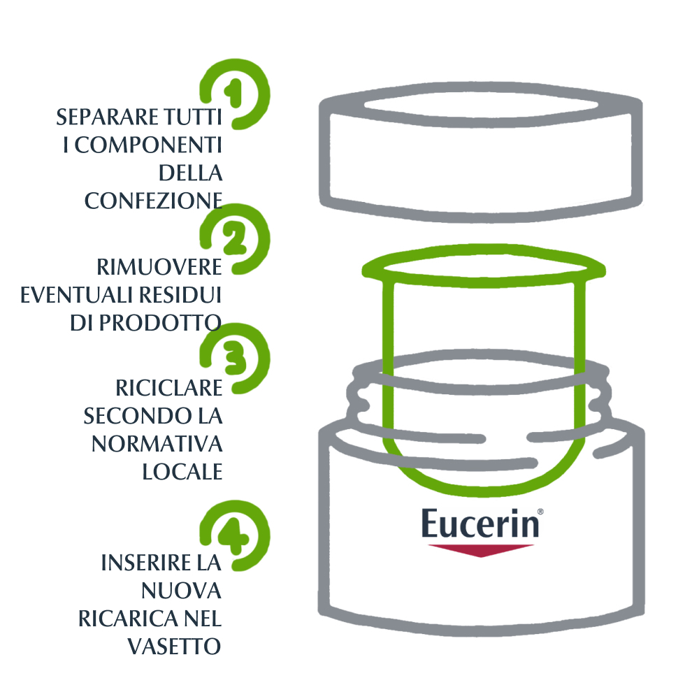 EUCERIN FC A-Age Hyalur Giorno EUCERIN FC A-Age Hyalur Giorno