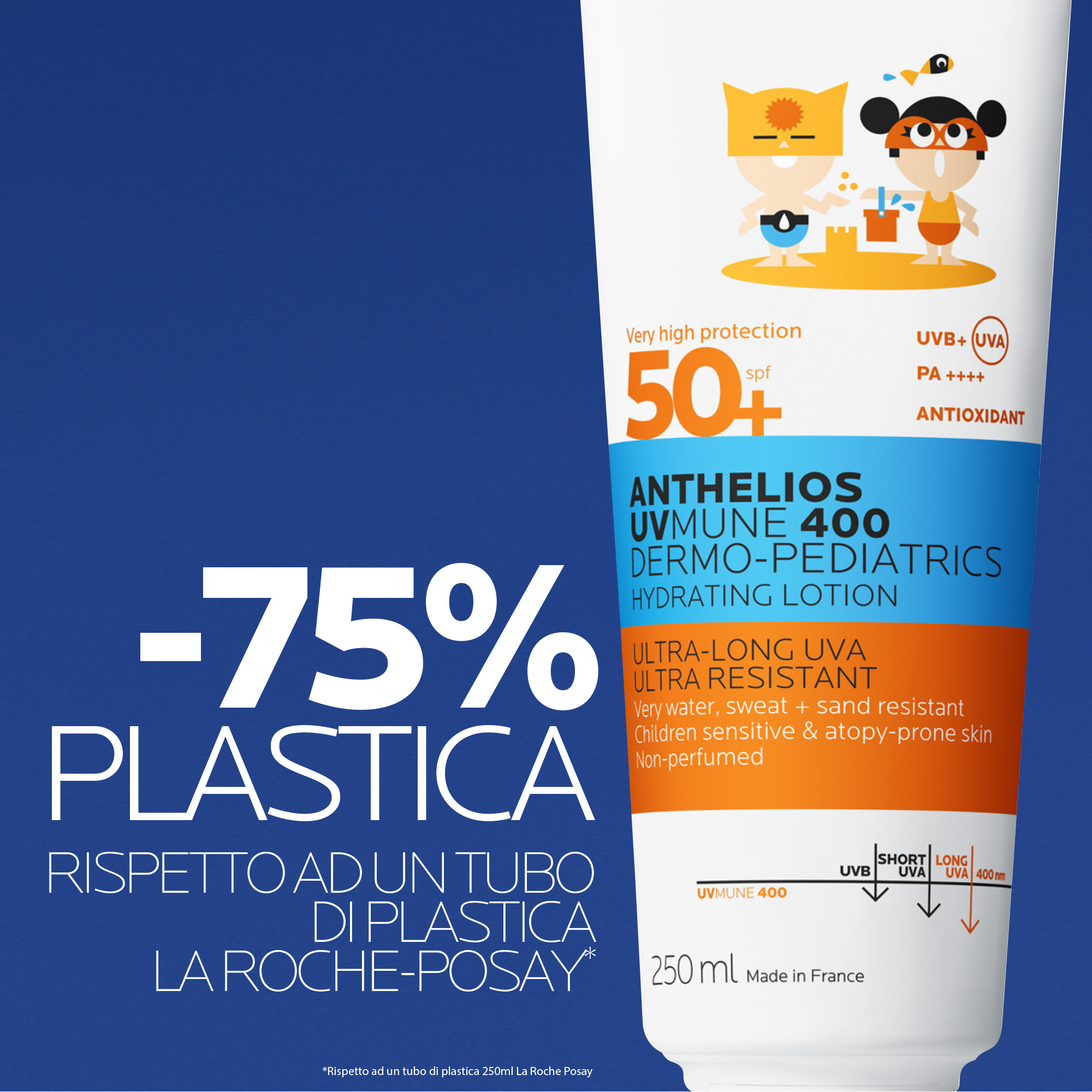 La Roche-Posay - Anthelios Uvmune 400 Dermo-Pediatrics Latte Idratante SPF50+ Bambini 250 ml