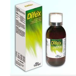 DIFEX 150 ML DIFEX 150 ML