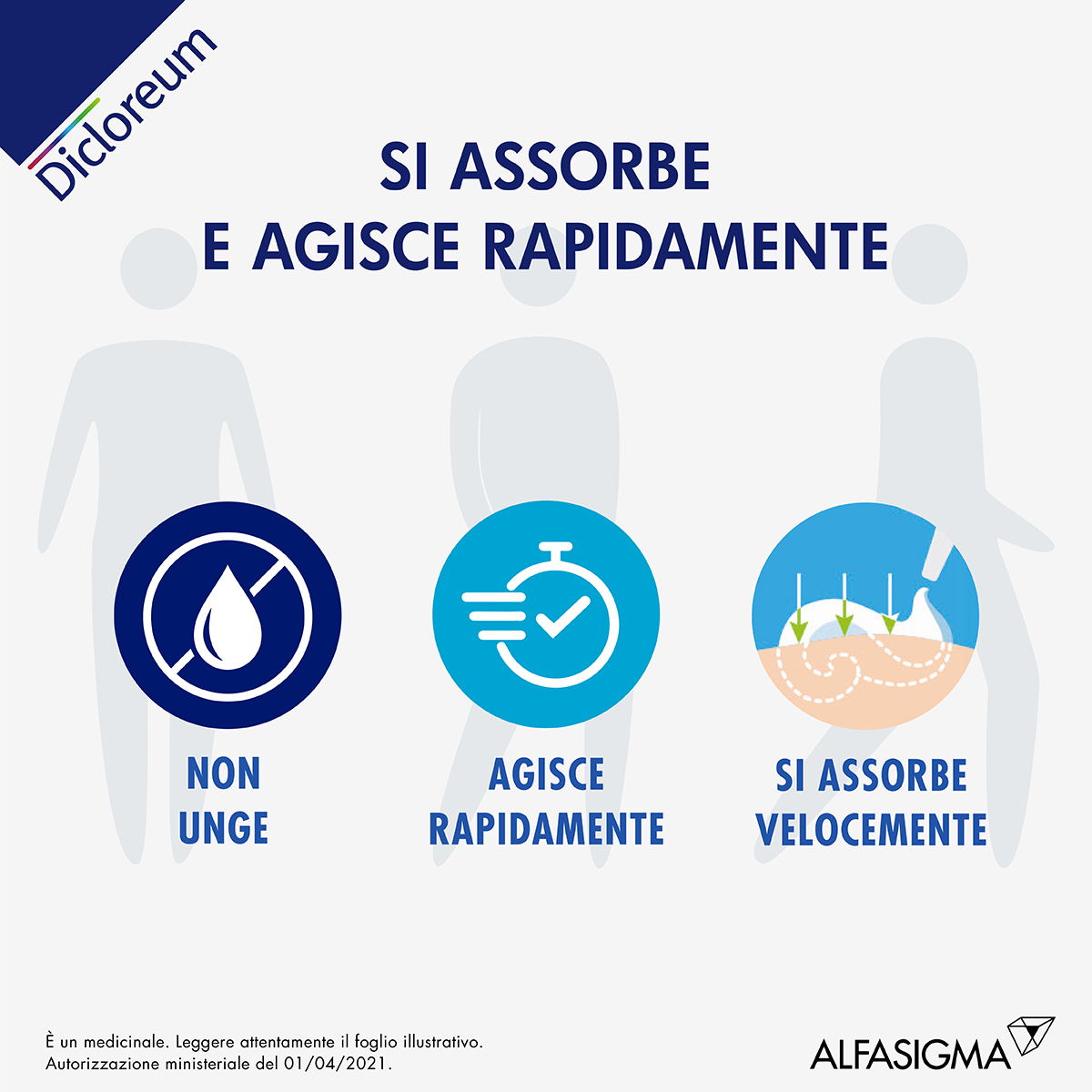 Dicloreum Antinfiammatorio Locale 3% per dolori muscolari e dolori articolari - Schiuma Cutanea 50 g Dicloreum Antinfiammatorio Locale 3% per dolori muscolari e dolori articolari - Schiuma Cutanea 50 g
