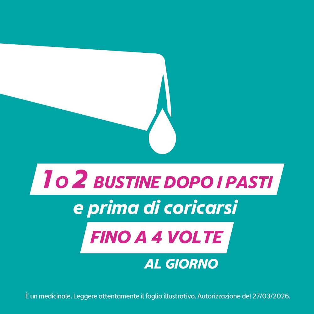 Gaviscon Bruciore E Indigestione - 24 Bustine Contro I Sintomi Del Reflusso Gastroesofageo, Indigestione, Bruciore E Acidità Di Stomaco