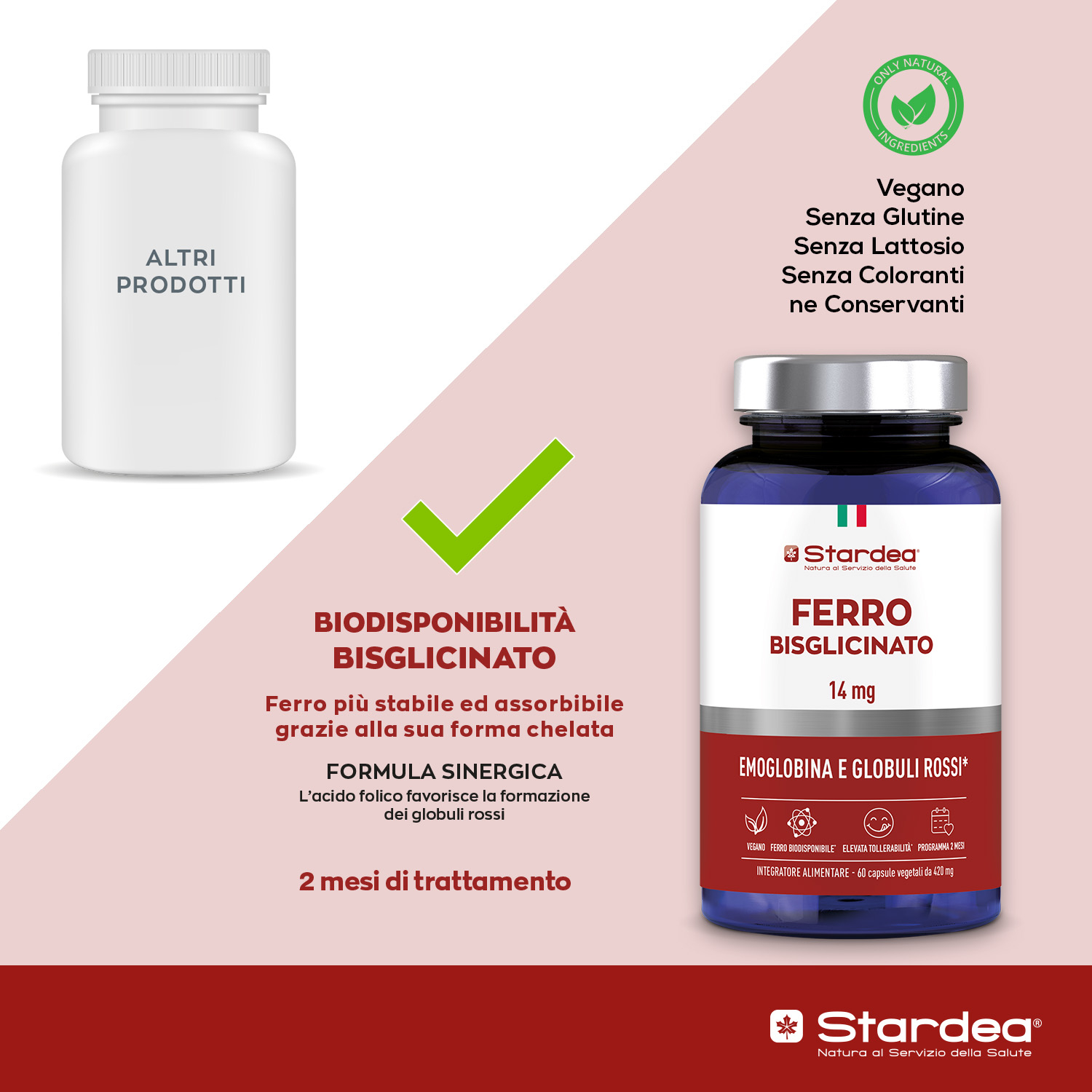 STARDEA FERRO BISGLICINATO 14 MG Compresse INTEGRATORE ALIMENTARE STARDEA FERRO BISGLICINATO 14 MG Compresse INTEGRATORE ALIMENTARE