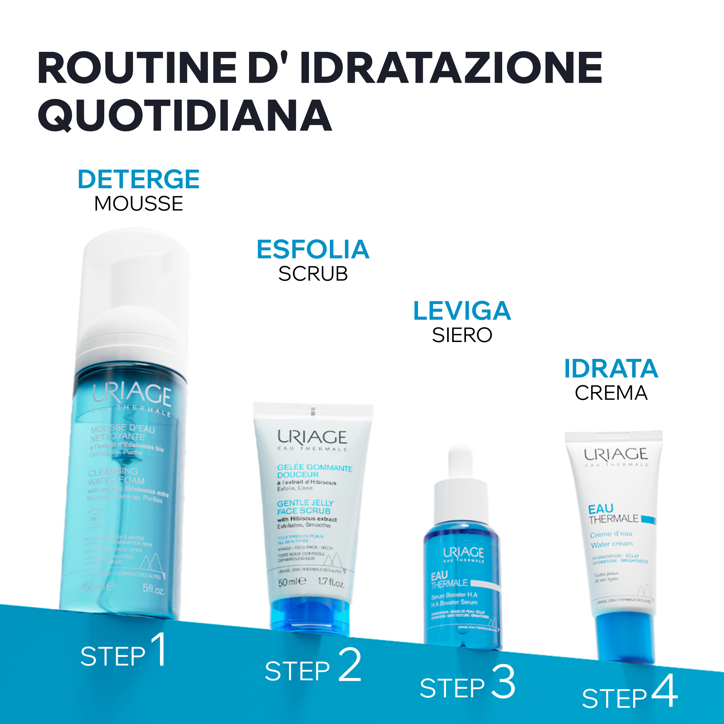 Uriage Gelée Gommante Douceur - Gel Esfoliante Delicato Viso 50 ml