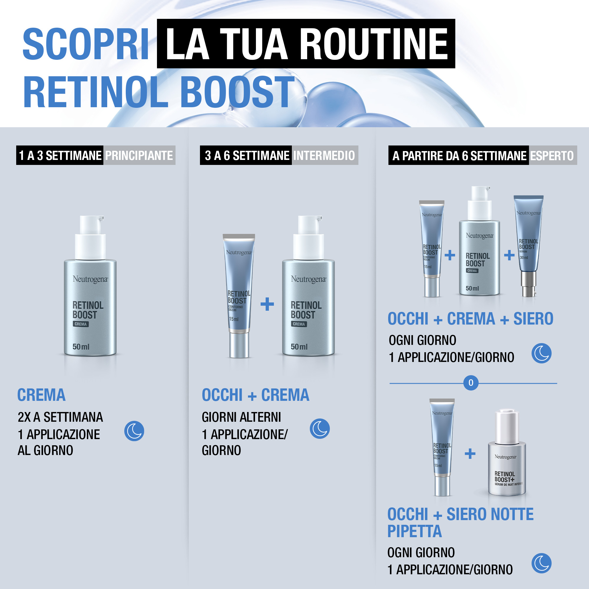 Neutrogena Retinol Boost + Siero Notte Intenso 30 ml, Siero viso con 0,23% Retinolo Puro antirughe Neutrogena Retinol Boost + Siero Notte Intenso 30 ml, Siero viso con 0,23% Retinolo Puro antirughe