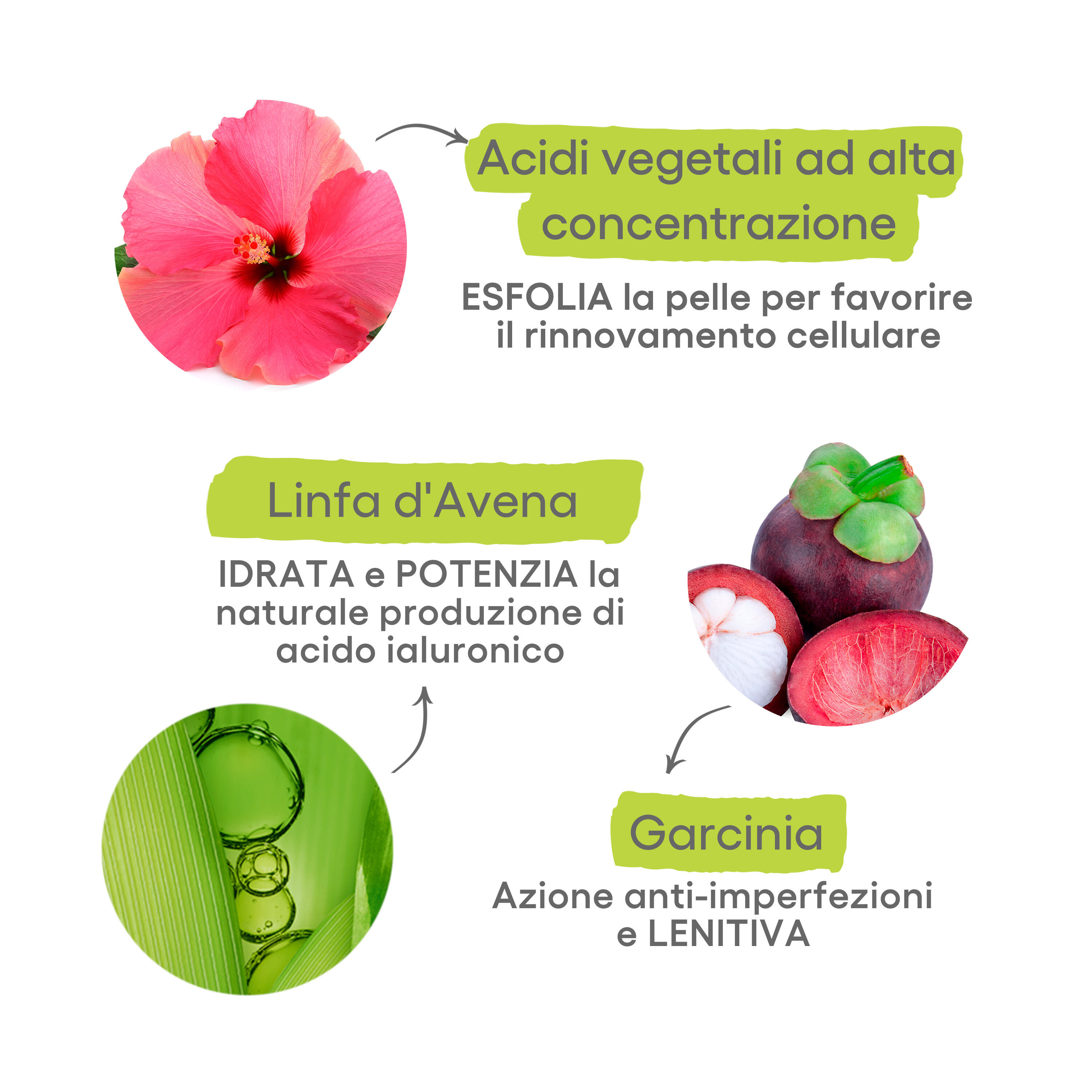 A-Derma Biology AC - Siero Pelle Nuova Night Peel 30 ml