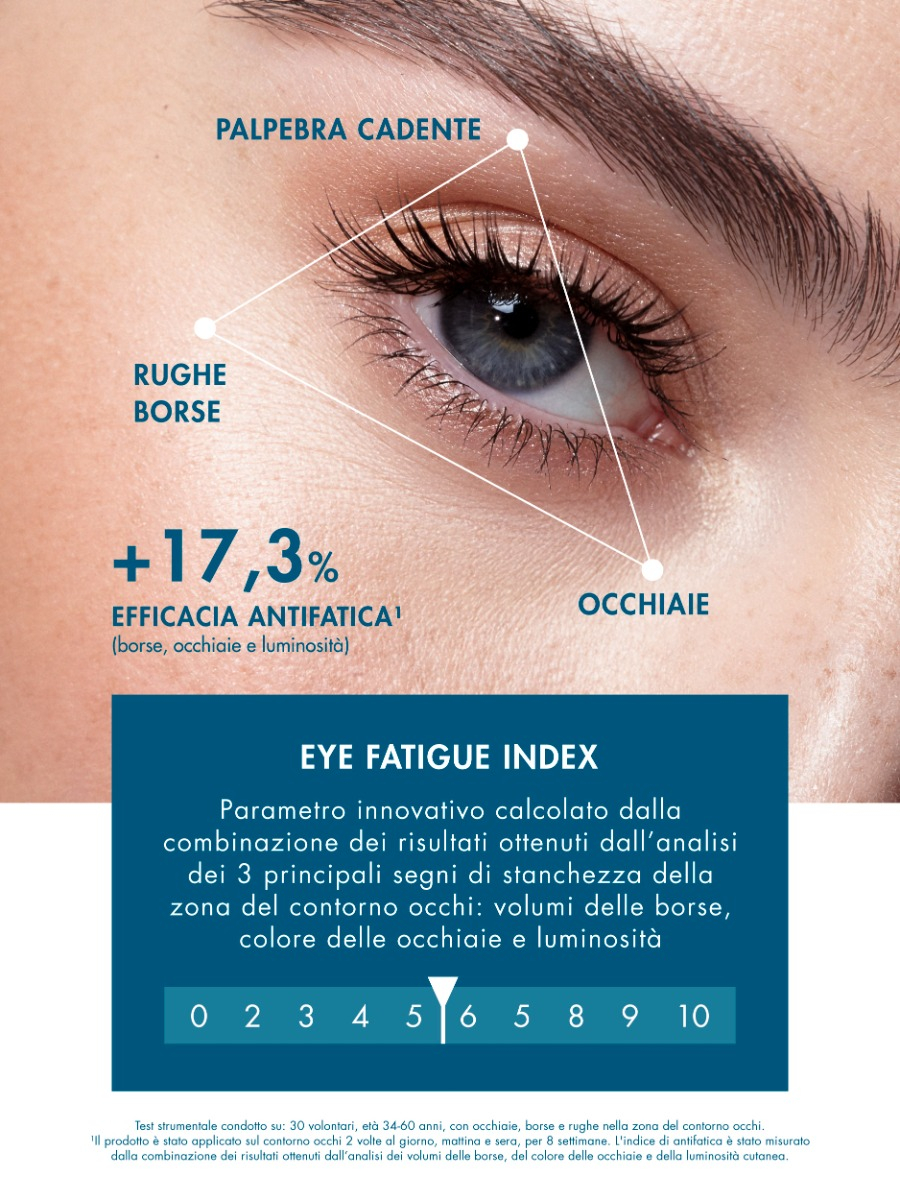 Miamo Supreme Anti-Fatigue Eye Cream - Crema Contorno Occhi Refill 15 ml