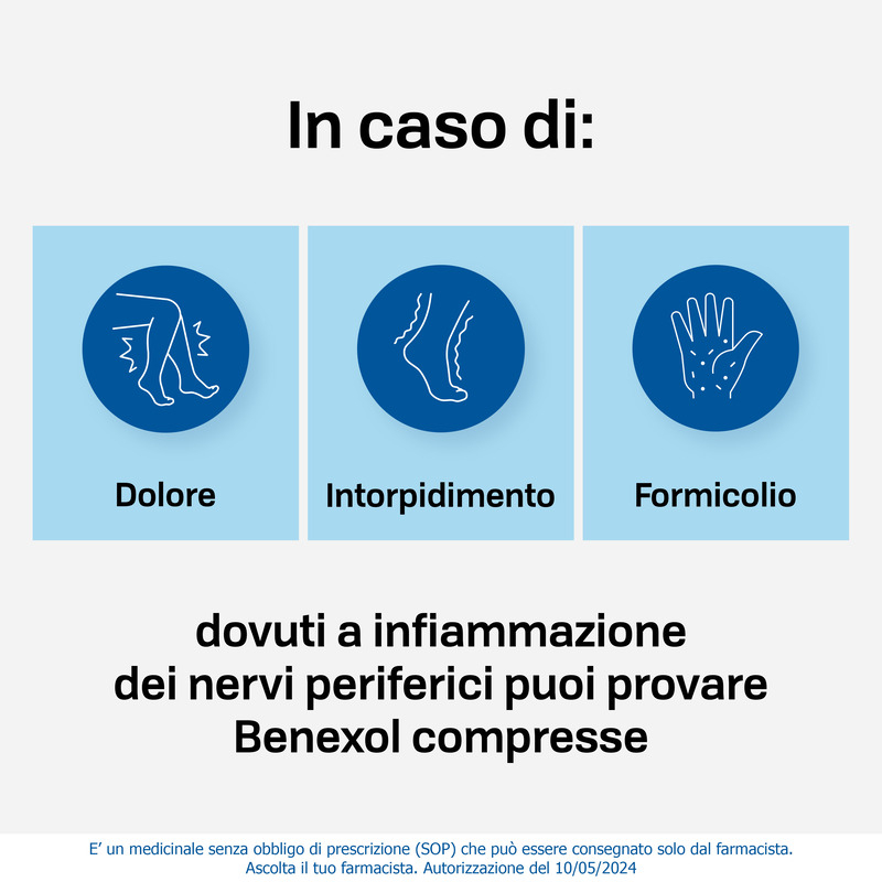 Benexol, Trattamento per Carenza di Vitamine Gruppo B, a base di Vitamina B1, B6, B12, 20 Compresse Gastroresistenti