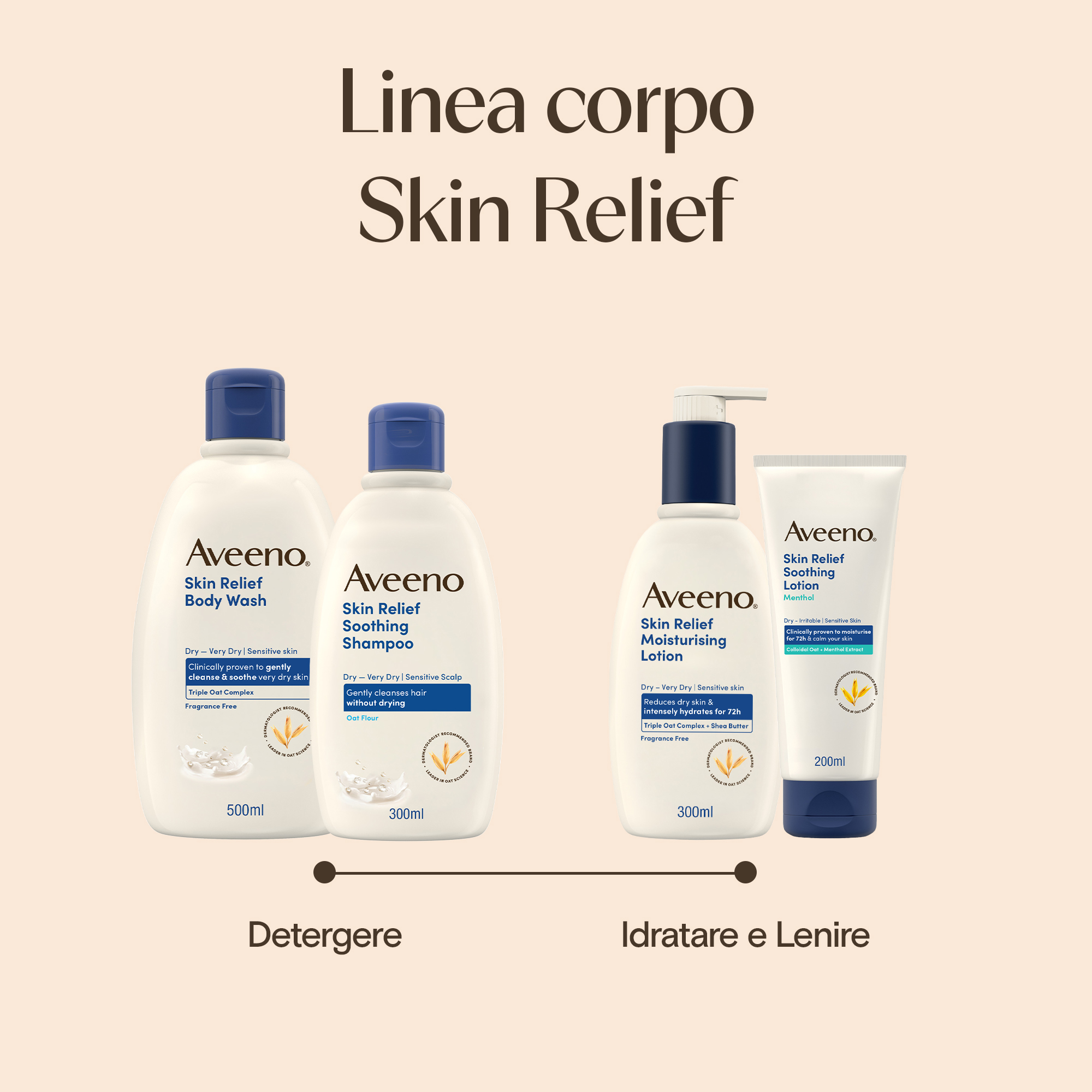 Aveeno Skin Relief - Shampoo Lenitivo Anti-Prurito 300 ml