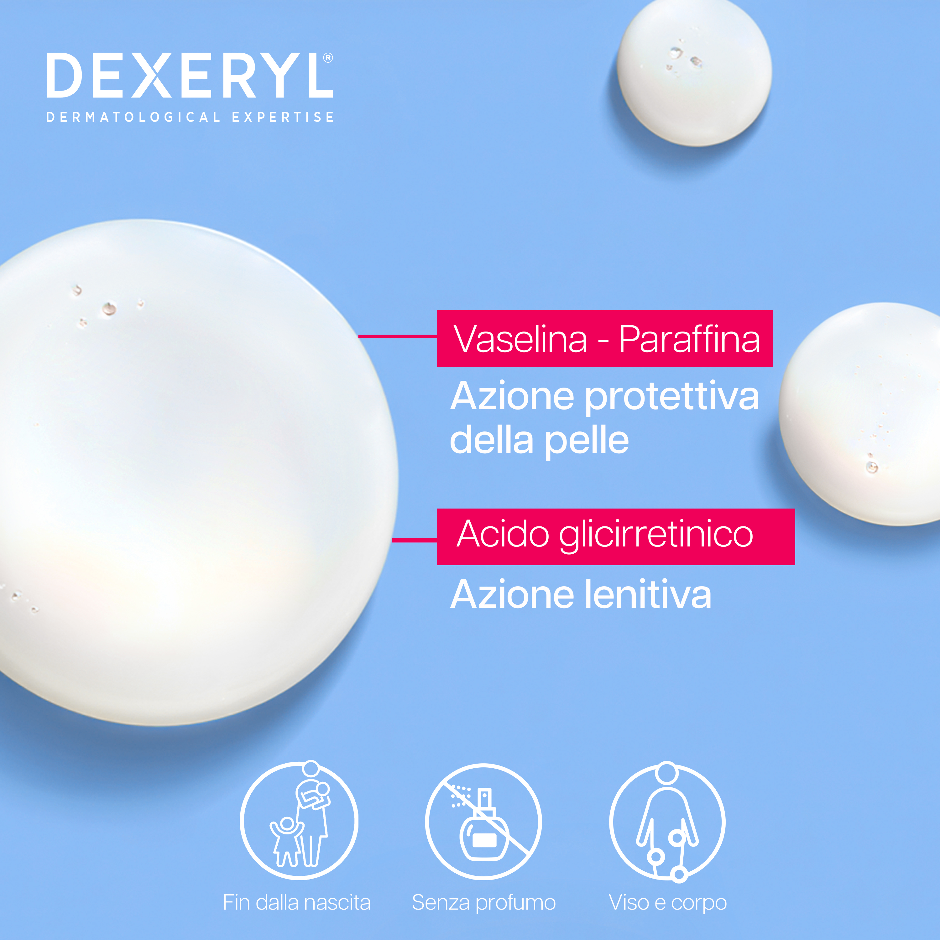 Dexeryl - Latte Nutritivo Per Pelle Secca E Molto Secca Di Viso E Corpo 500 ml