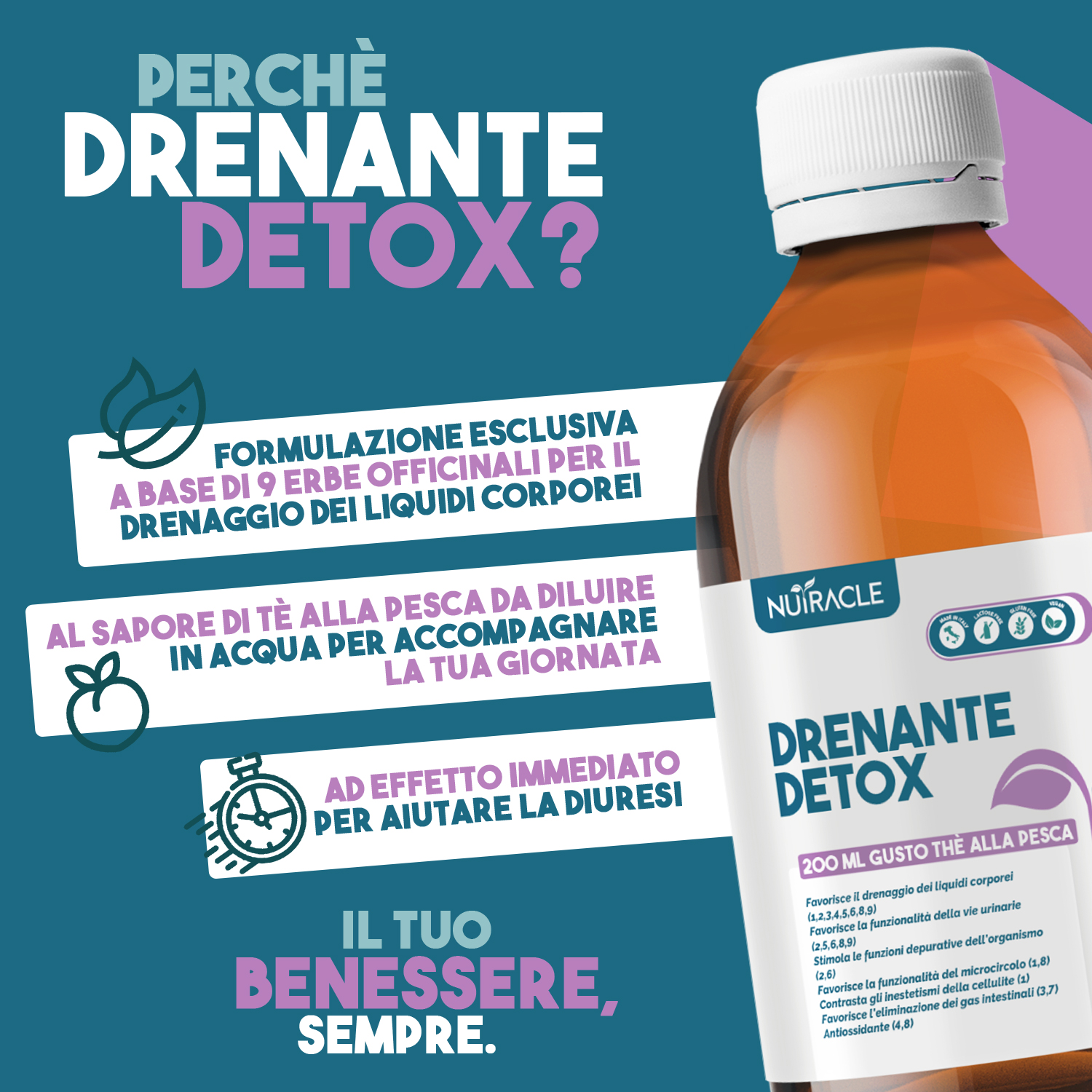 Nutracle Drenante Detox 200 Ml - Integratore Depurativo