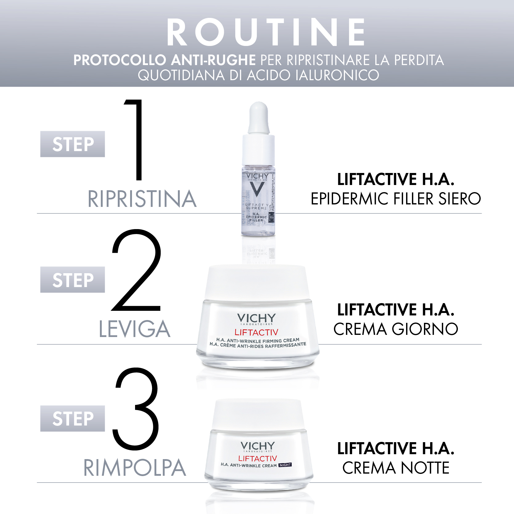 Vichy Cofanetto Regalo per un effetto Filler Anti-Rughe con Liftactiv H.A. Epidermic Filler Siero 10 ml + Liftactiv H.A. Crema Giorno 50 ml + Liftactiv H.A. Crema Notte 15 ml Vichy Cofanetto Regalo per un effetto Filler Anti-Rughe con Liftactiv H.A. Epidermic Filler Siero 10 ml + Liftactiv H.A. Crema Giorno 50 ml + Liftactiv H.A. Crema Notte 15 ml