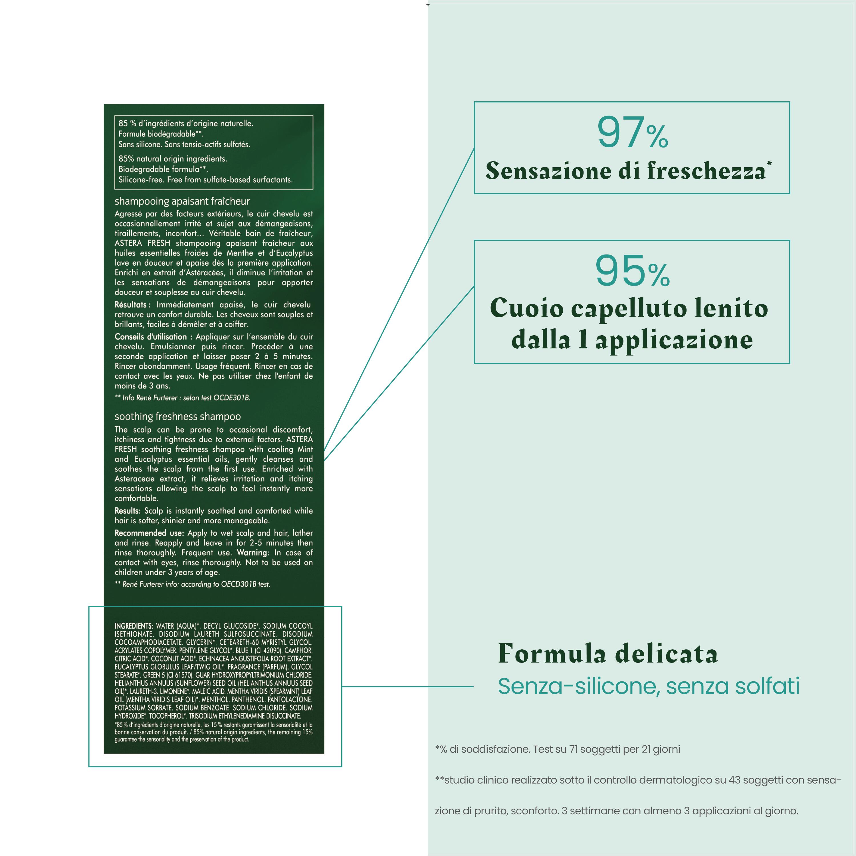 René Furterer Astera Fresh - Shampoo Lenitivo Effetto Freschezza Per Cuoio Capelluto Irritato 200 ml