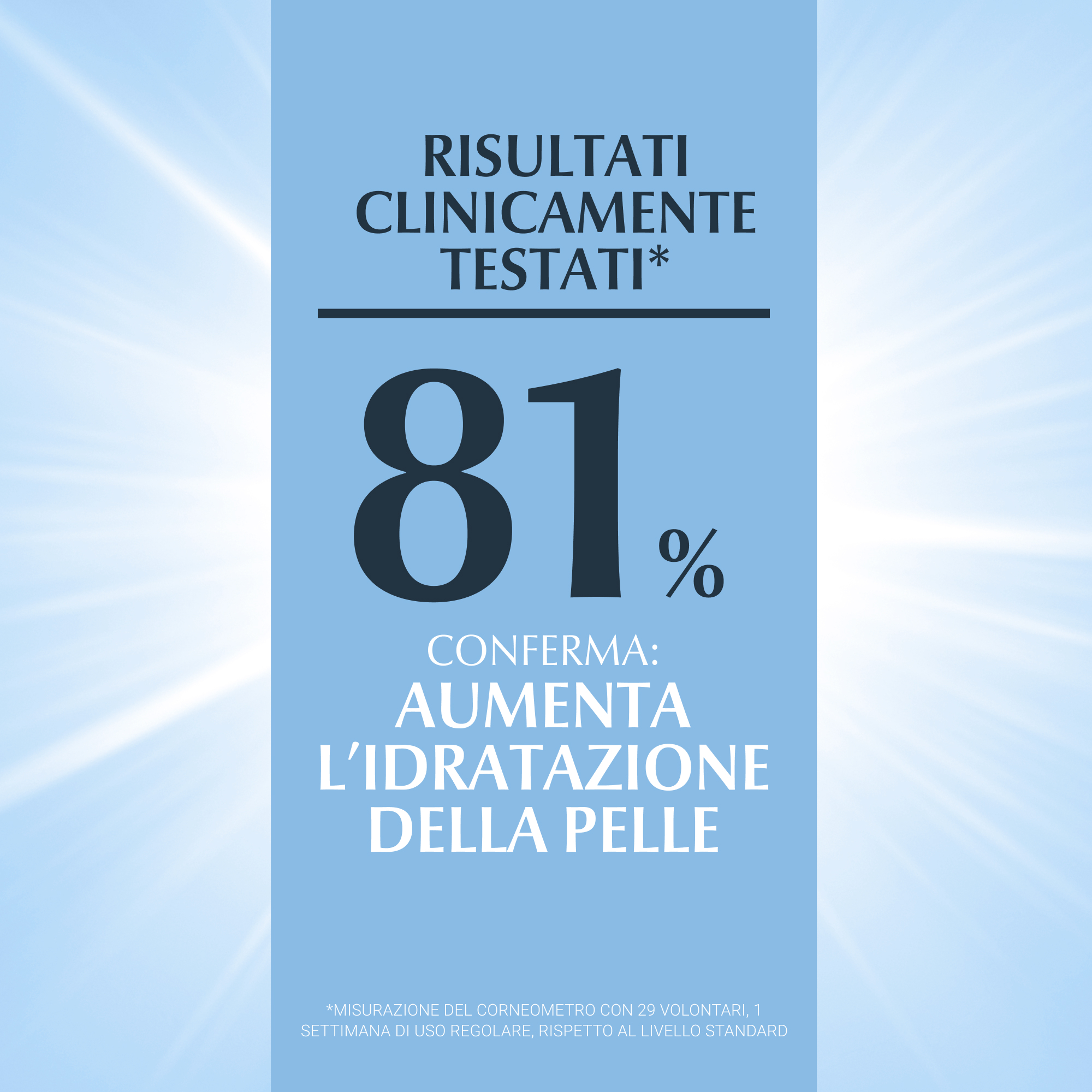 Eucerin DermatoCLEAN Lozione Struccante Micellare 3 in 1 Eucerin DermatoCLEAN Lozione Struccante Micellare 3 in 1