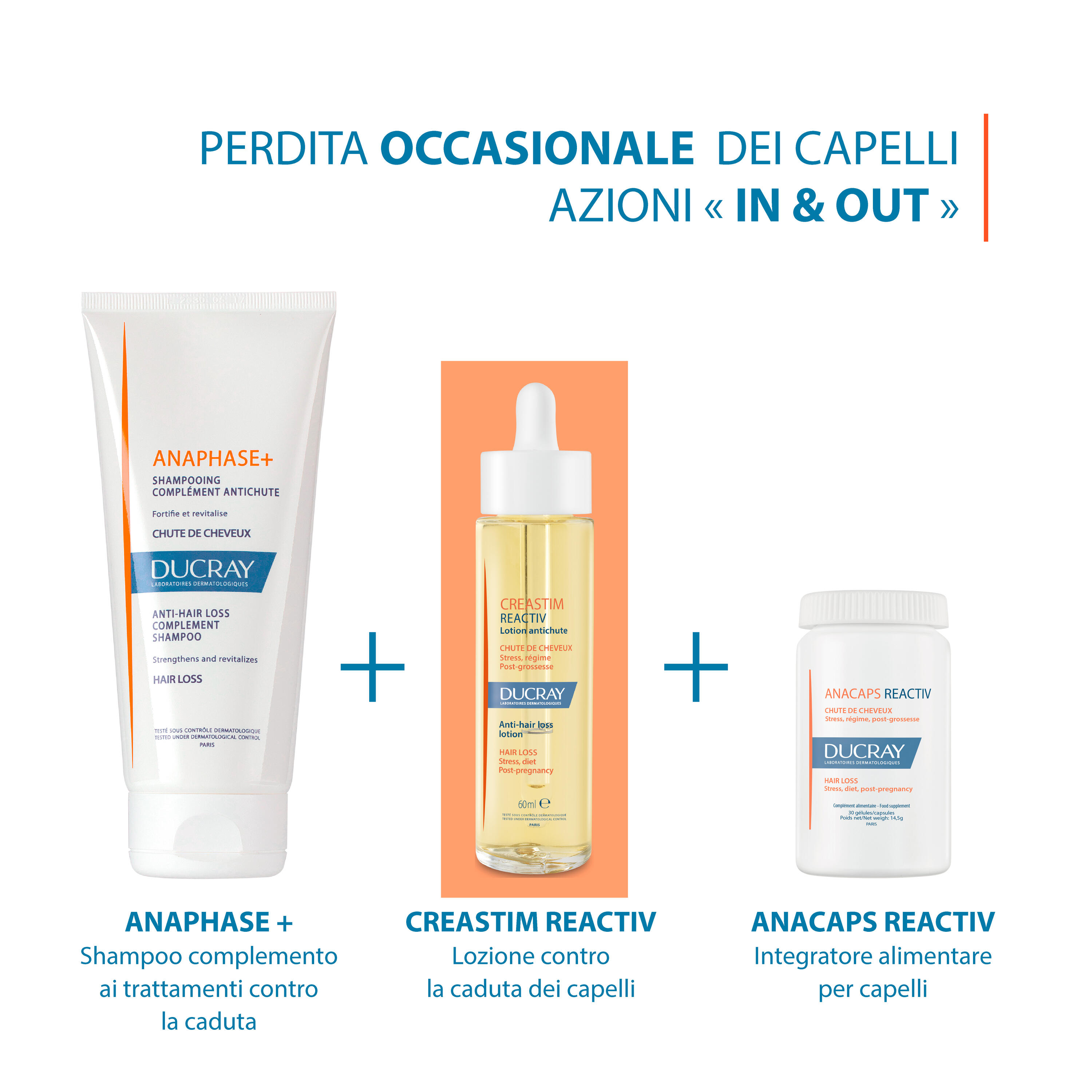 Ducray Anacaps Reactiv 30 Capsule - Integratore Per Capelli In Situazione Occasionale