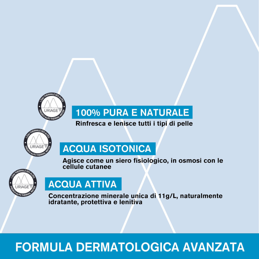URIAGE EAU THERMALE D'URIAGE Spray fresco, multiuso, per tutta la famiglia. Idrata, lenisce, protegge. 100% pura e naturale - 300ML