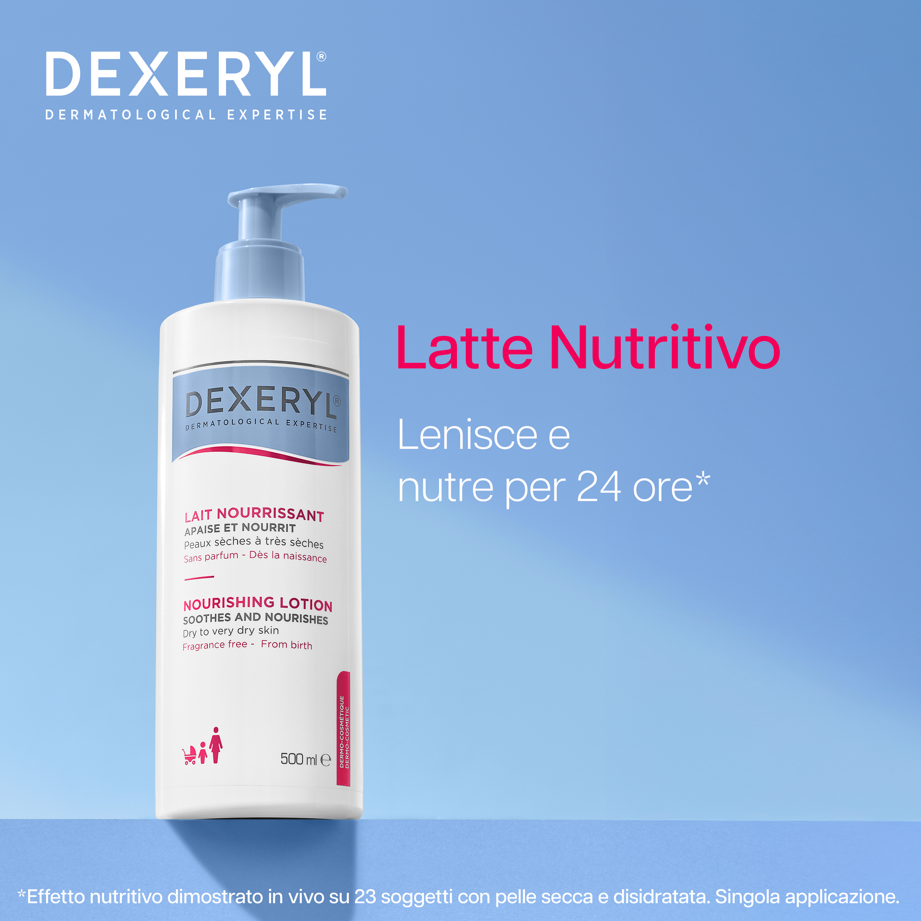 Dexeryl - Latte Nutritivo Per Pelle Secca E Molto Secca Di Viso E Corpo 500 ml