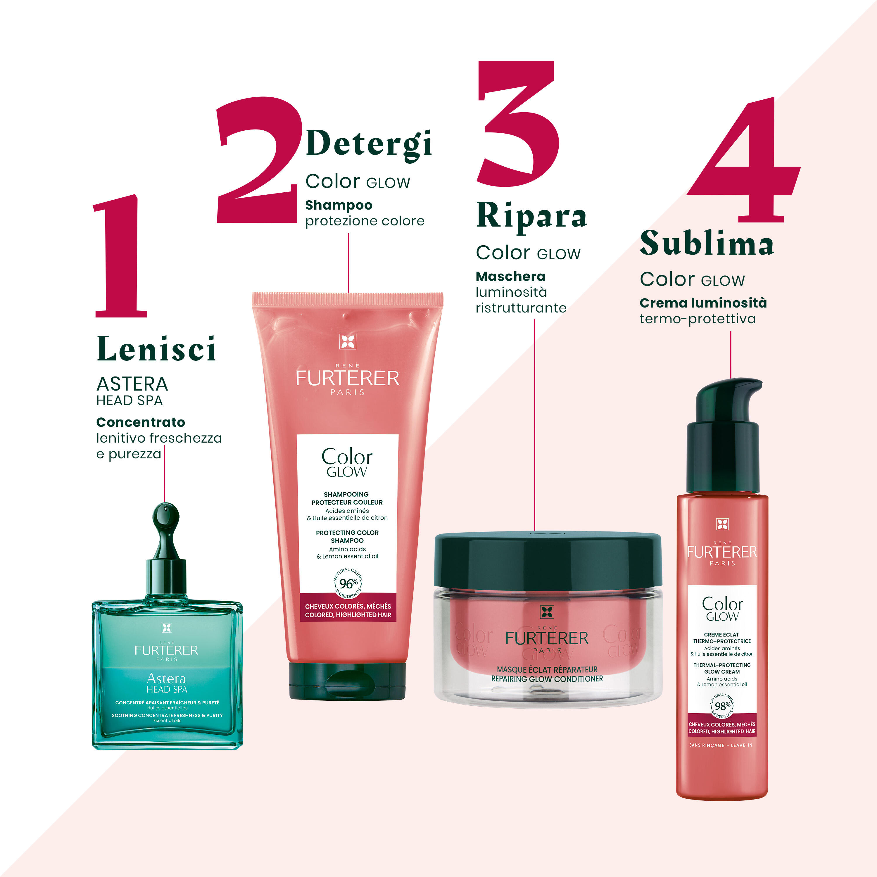 René Furterer Color Glow - Shampoo Protettivo Per Capelli Colorati 200 ml