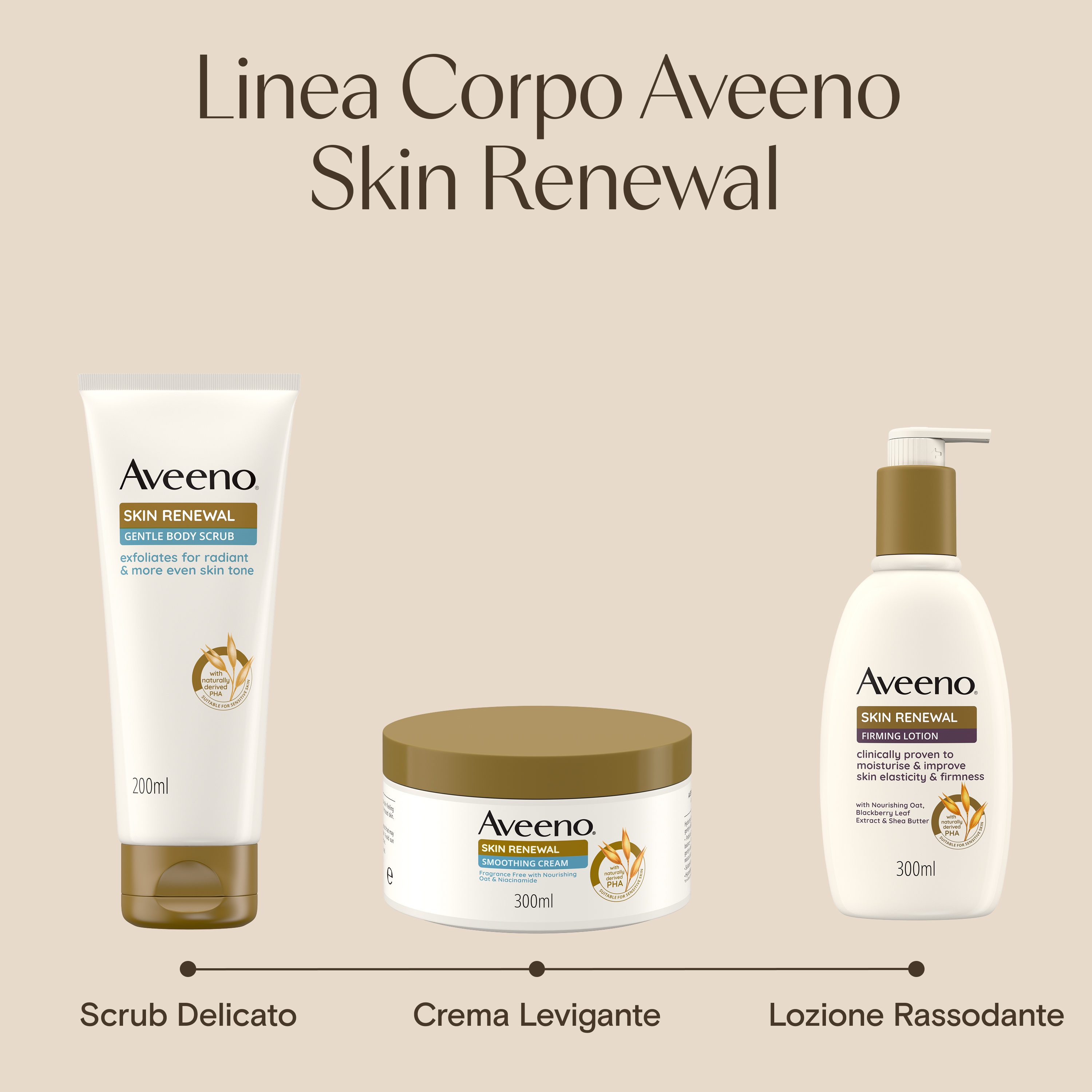 Aveeno Skin Renewal - Lozione Corpo Rassodante 300 ml