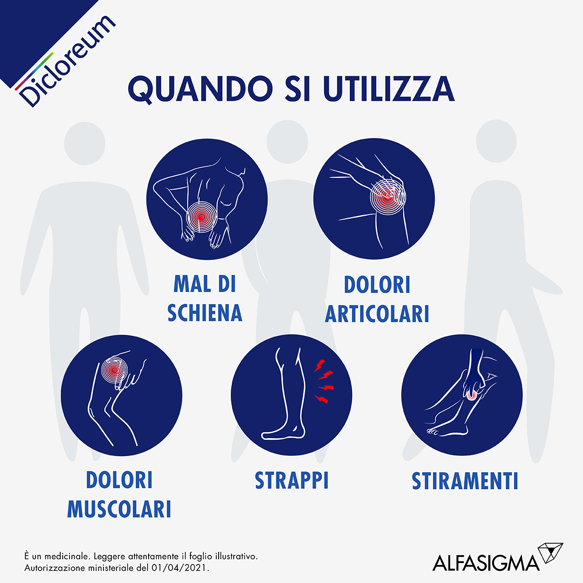 Dicloreum Antinfiammatorio Locale 3% per dolori muscolari e dolori articolari - Schiuma Cutanea 50 g Dicloreum Antinfiammatorio Locale 3% per dolori muscolari e dolori articolari - Schiuma Cutanea 50 g