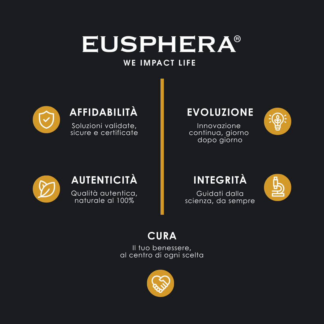 Eusphera Hemp Cream Sport - Crema Per Dolori Muscolari Ed Infortuni 75 ml
