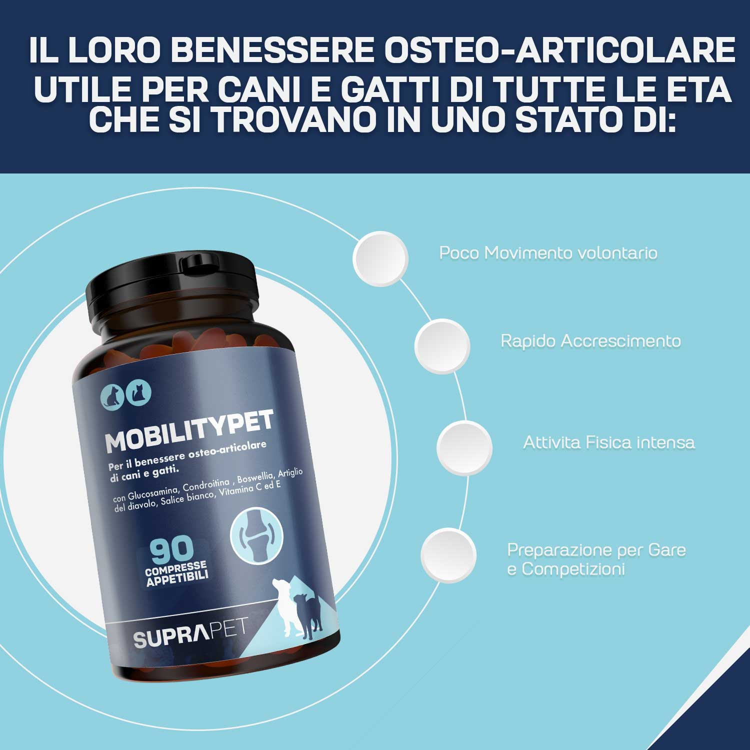 Suprapet mobilitypet 90 compresse