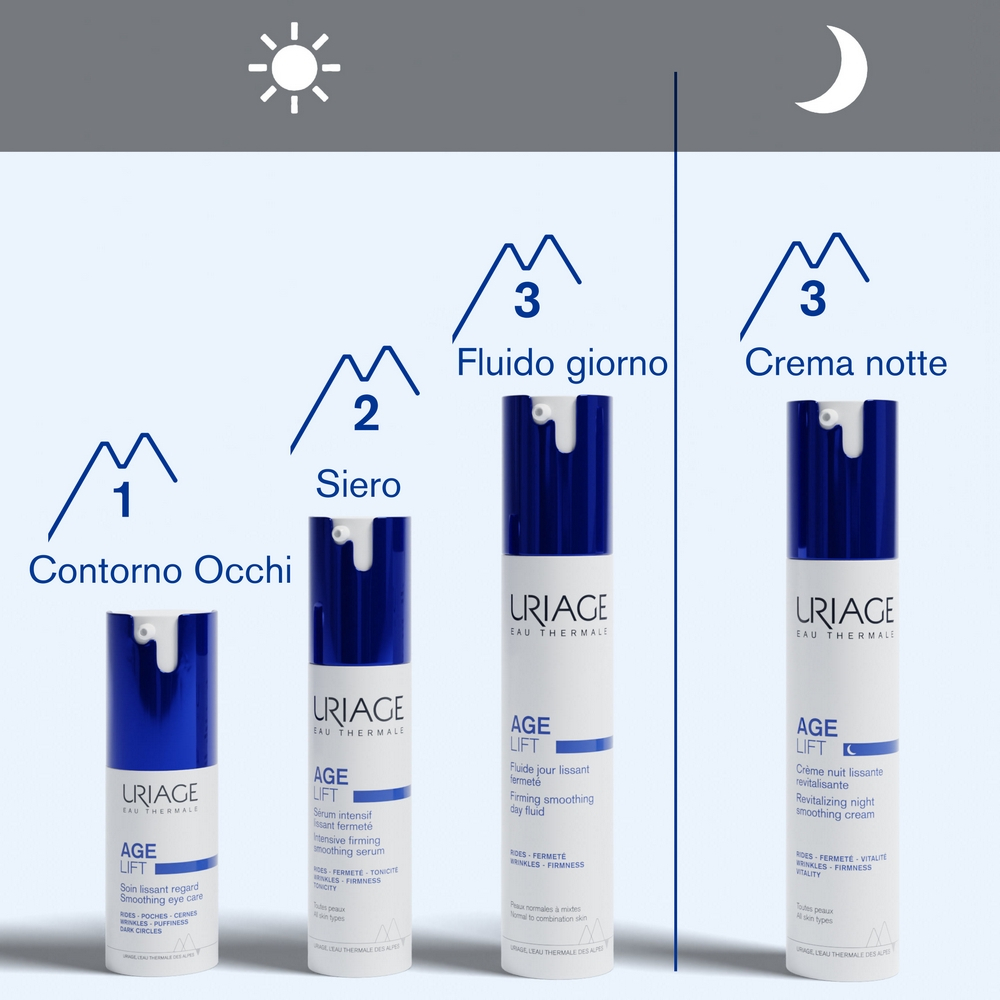 AGE LIFT FLUIDO MULTI AZIONE AGE LIFT FLUIDO MULTI AZIONE