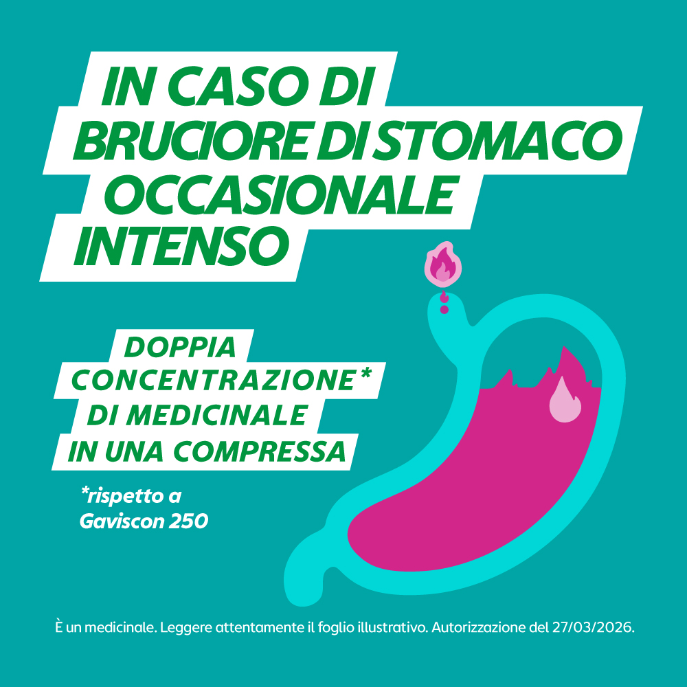 Gaviscon 500 mg + 267 mg - 24 Compresse Masticabili Gusto Menta Contro Bruciore E Acidità Di Stomaco E Sintomi Del Reflusso Gastroesofageo